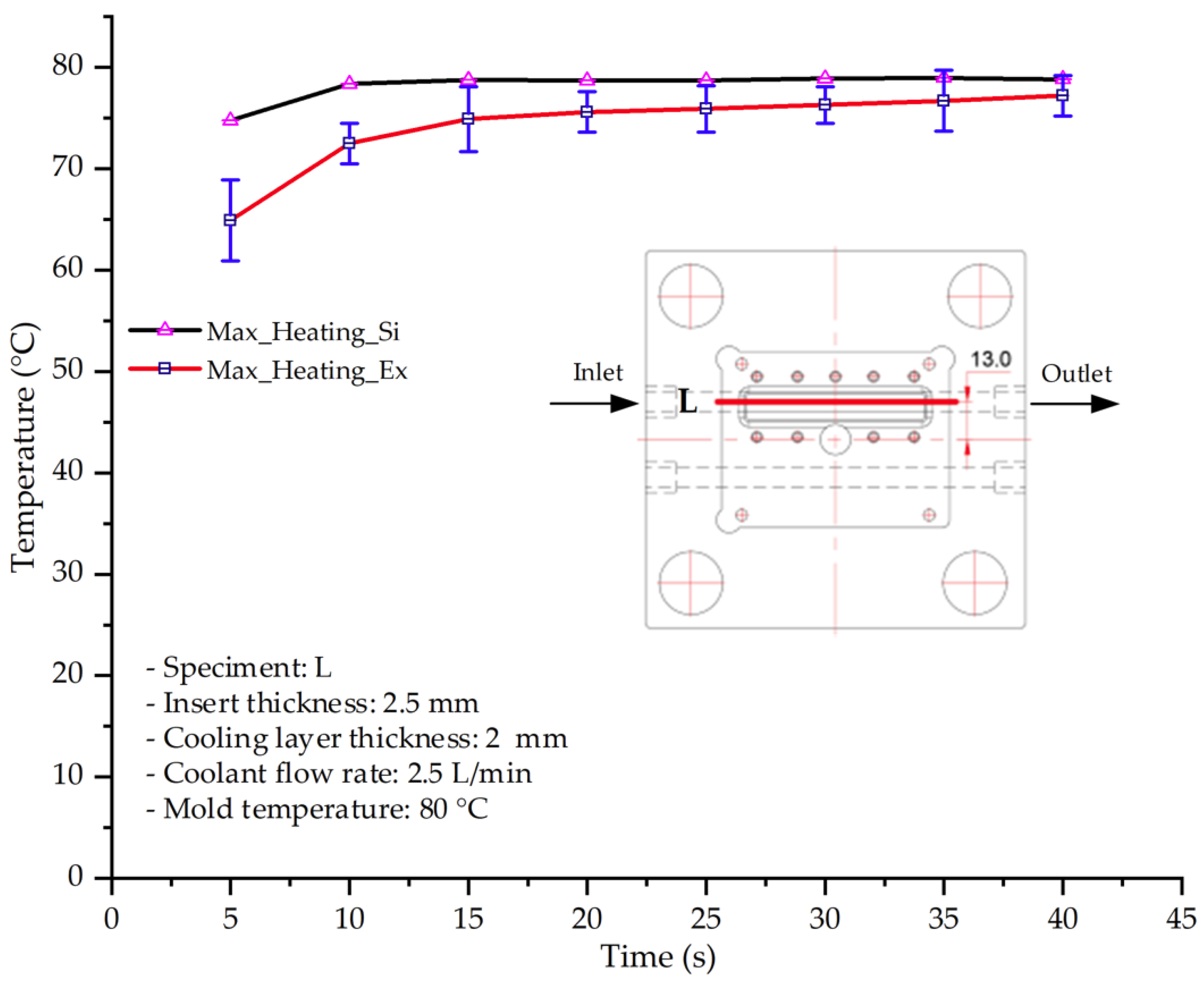 Polymers 17 02823 g015