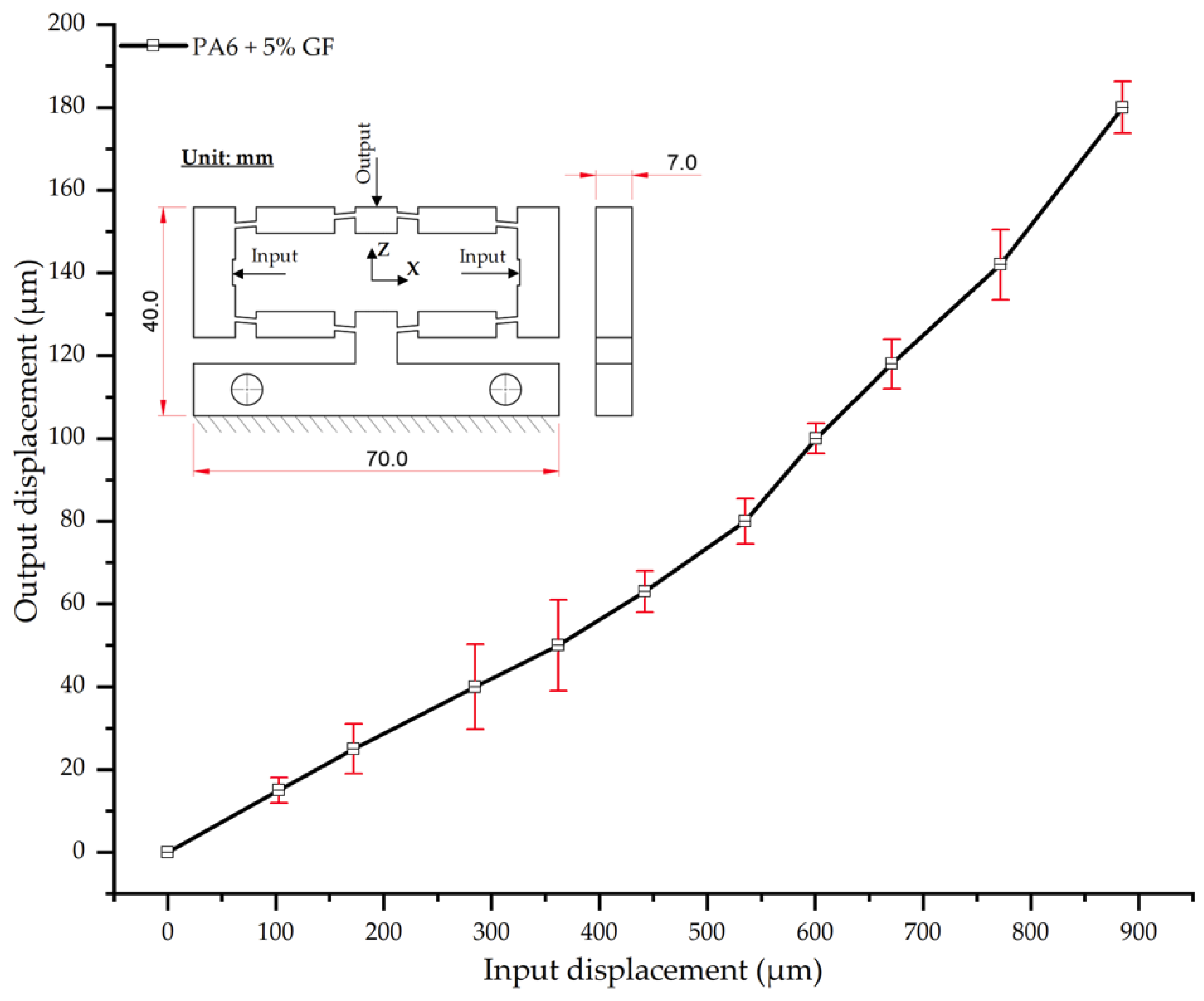 Polymers 17 02823 g017