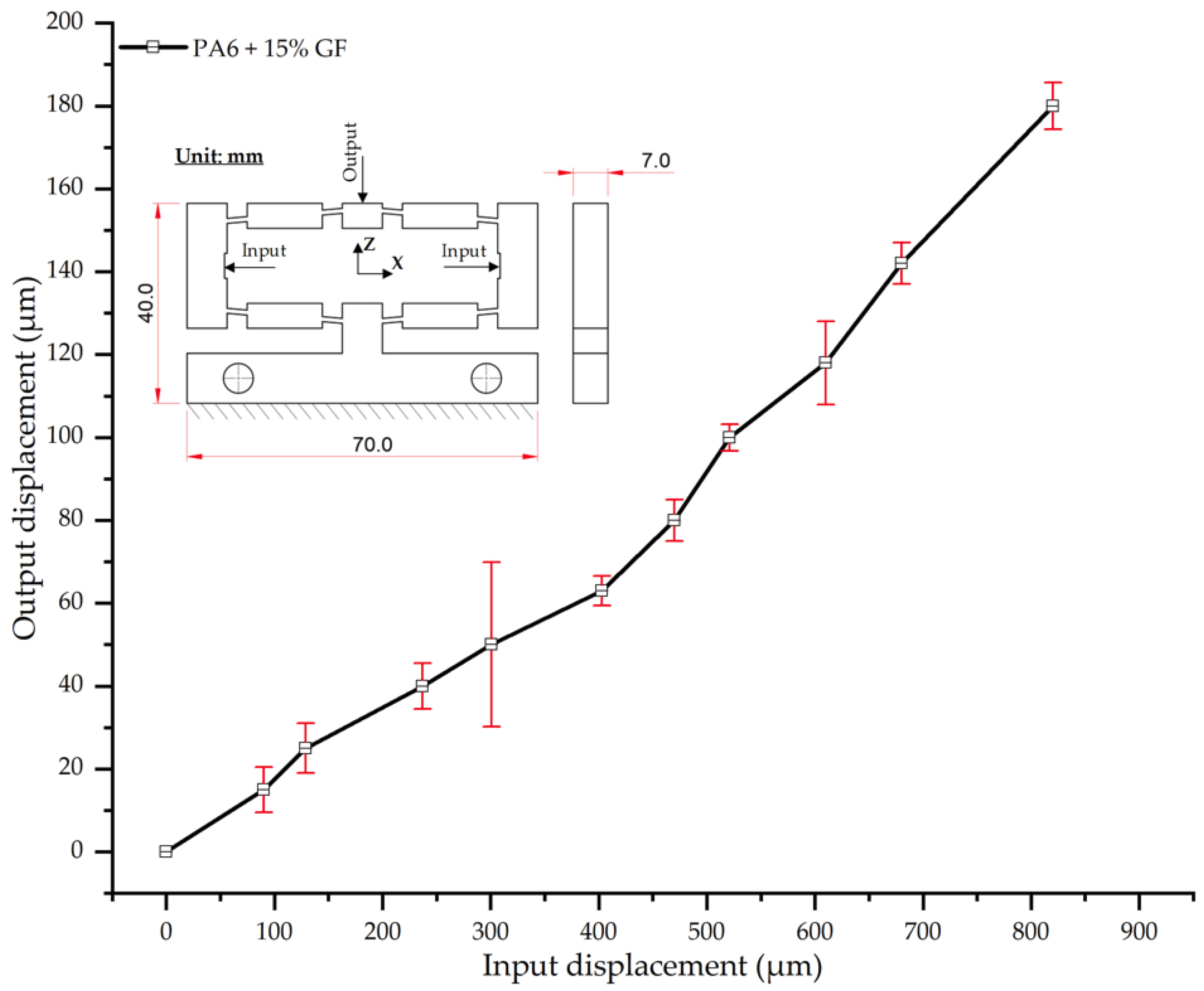 Polymers 17 02823 g019