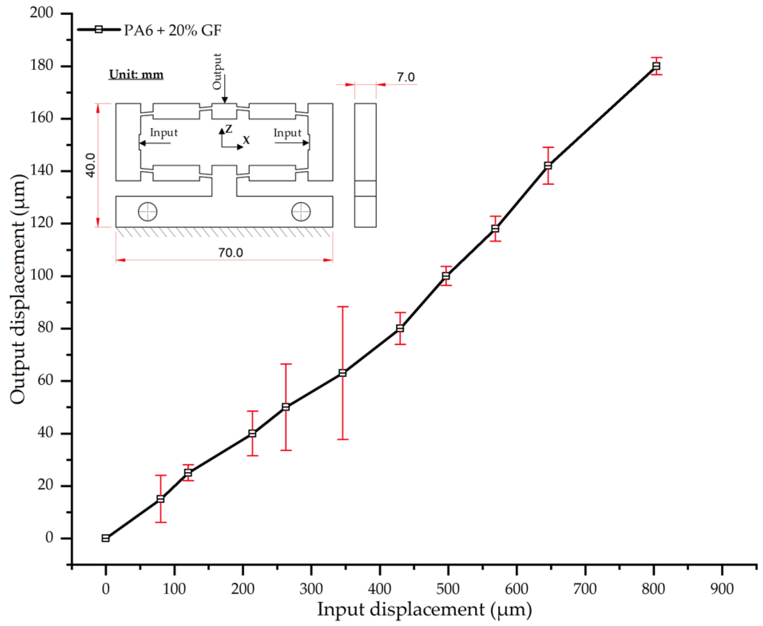 Polymers 17 02823 g020