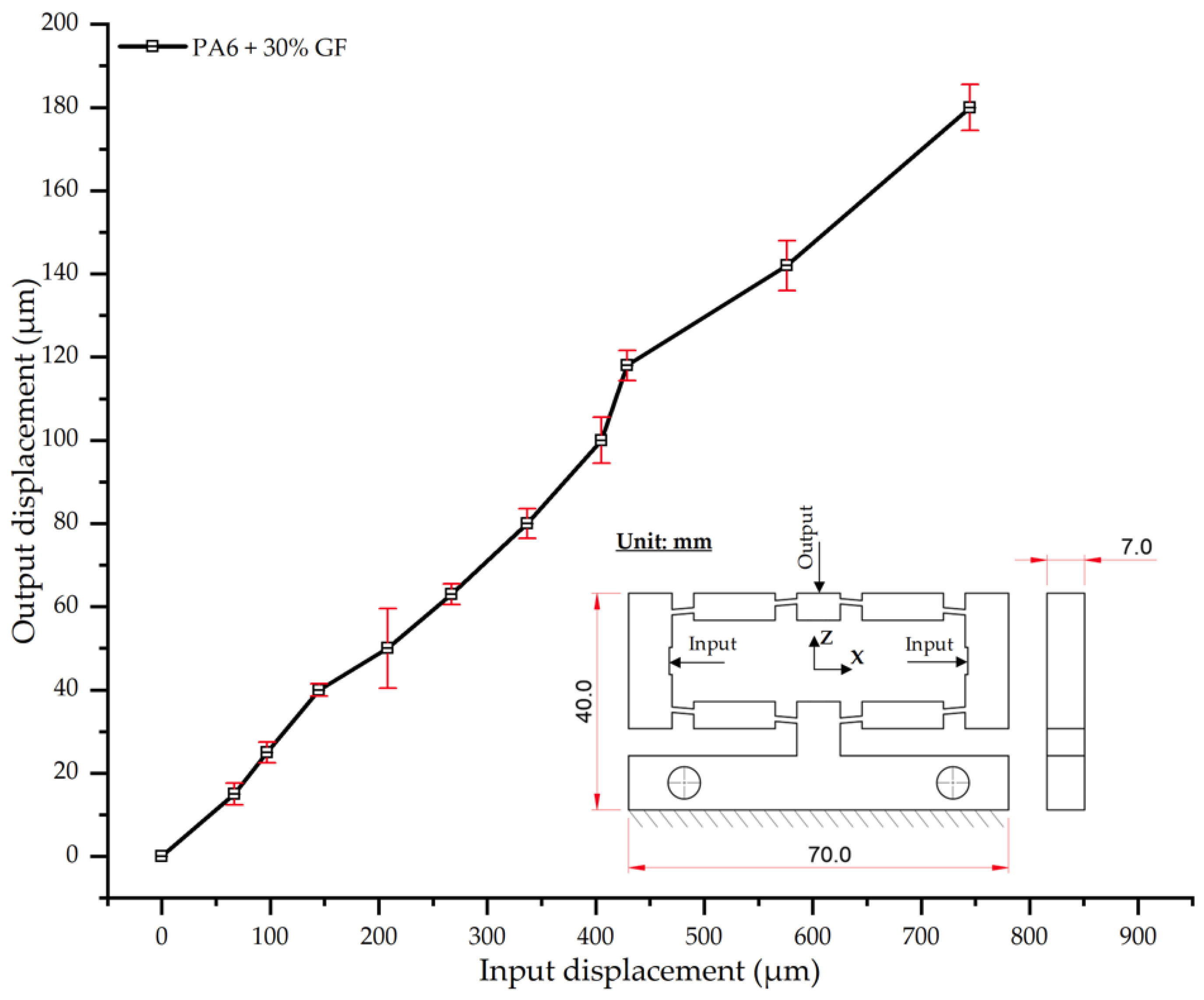 Polymers 17 02823 g022
