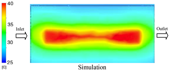 Polymers 17 02823 i001