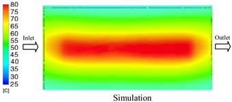 Polymers 17 02823 i022