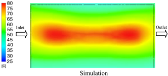 Polymers 17 02823 i040