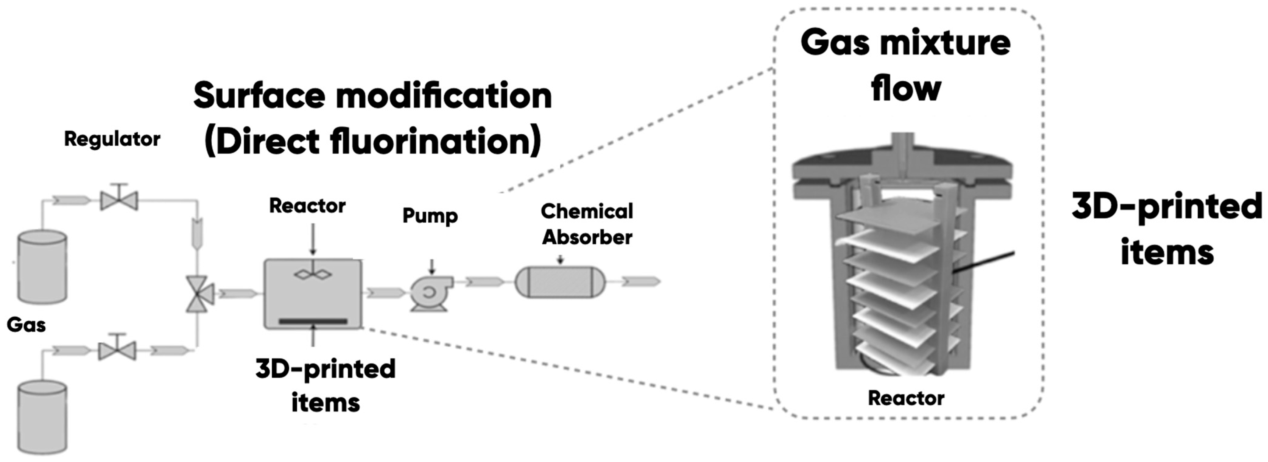 Polymers 17 02824 g002