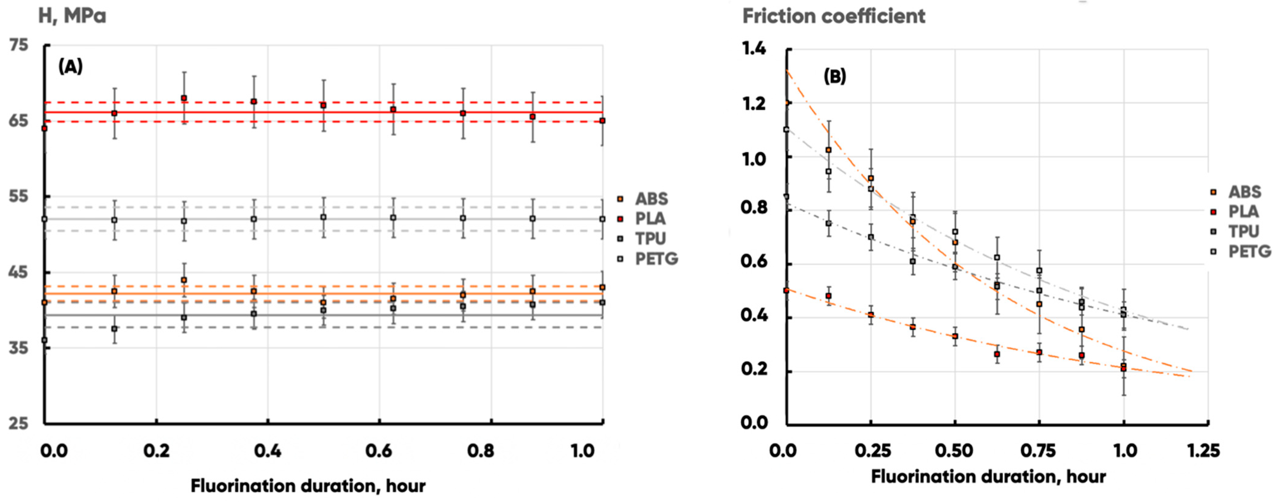 Polymers 17 02824 g010