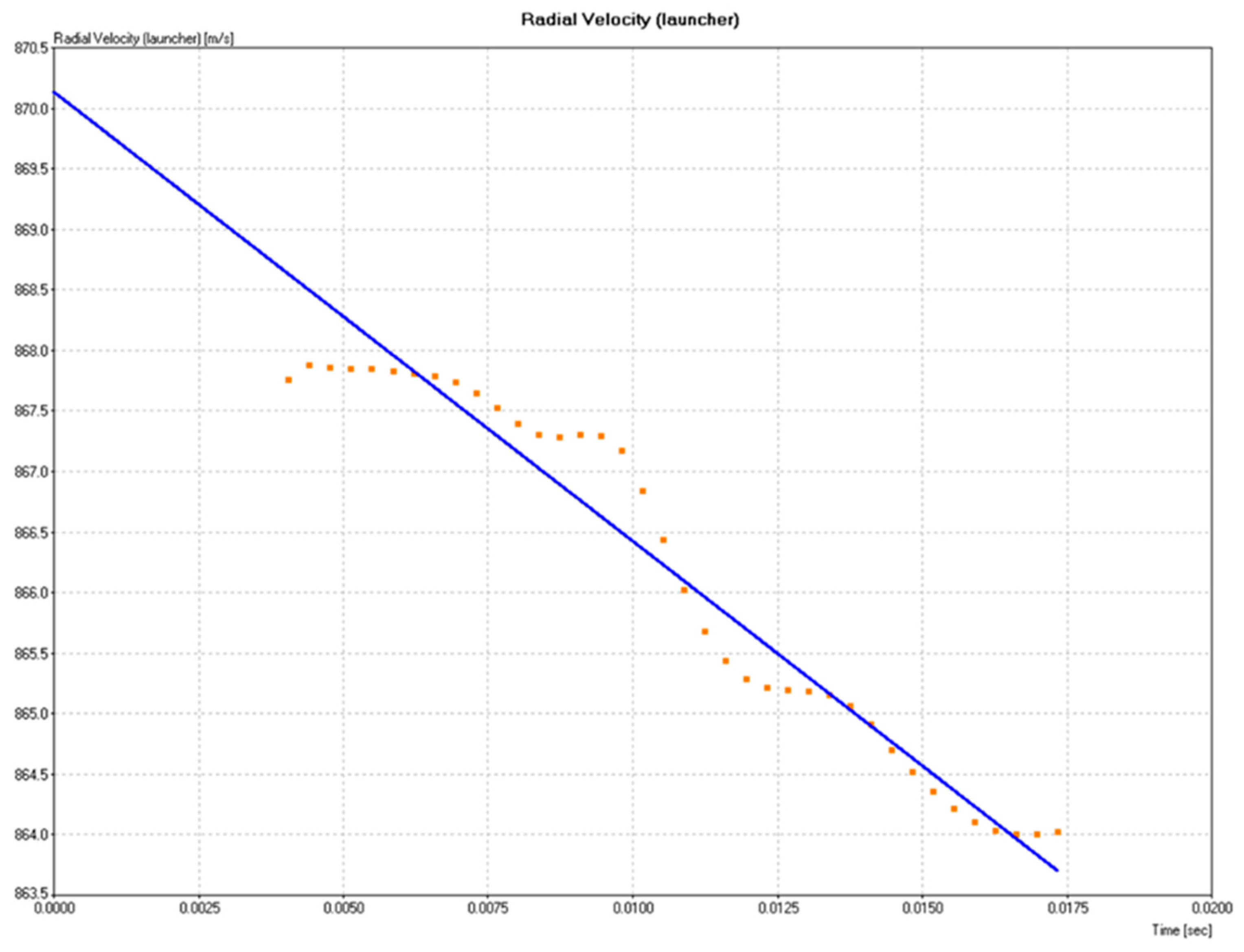 Polymers 17 02827 g005