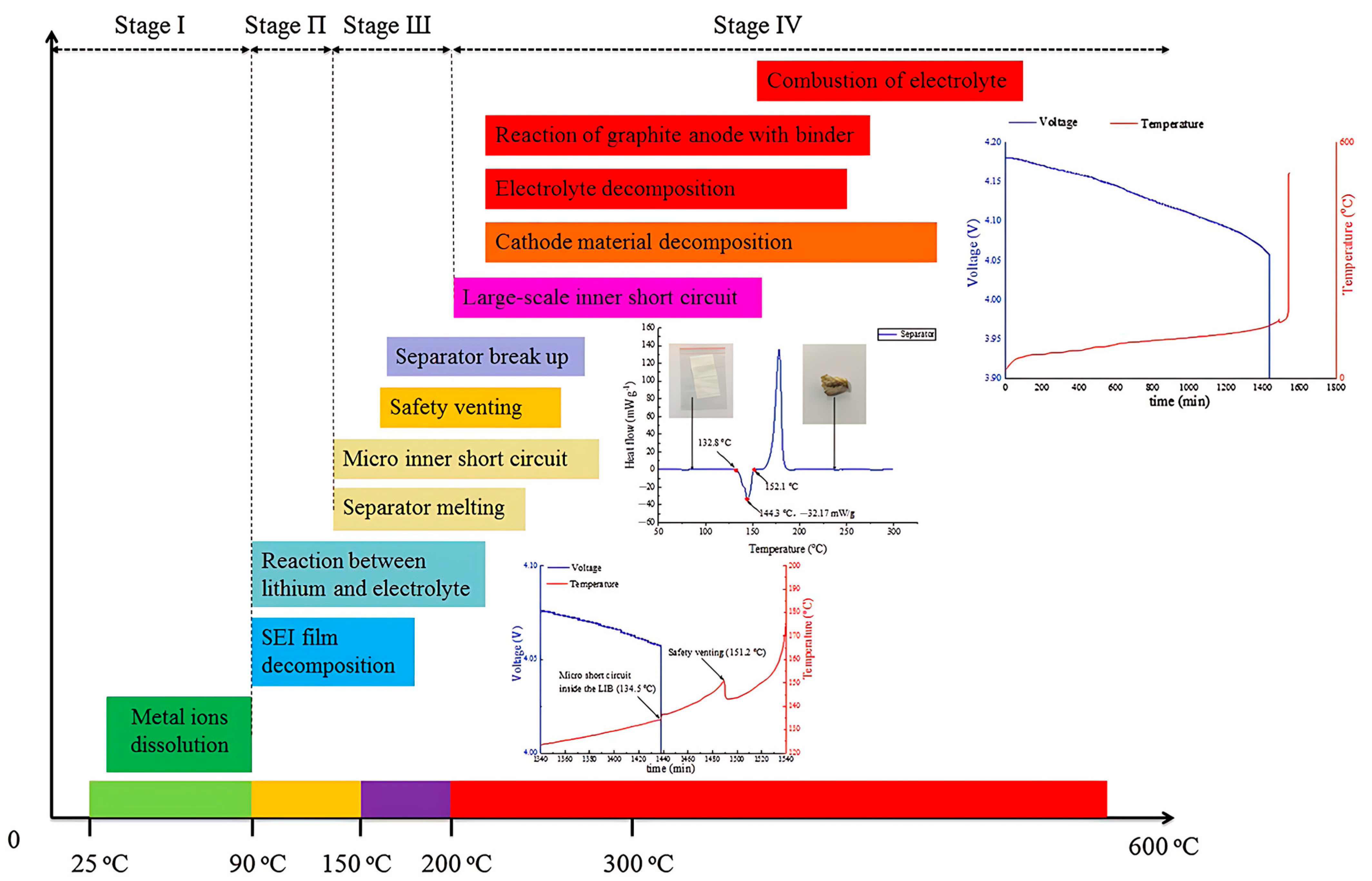 Polymers 17 02828 g001 Polymers 17 02828 g001