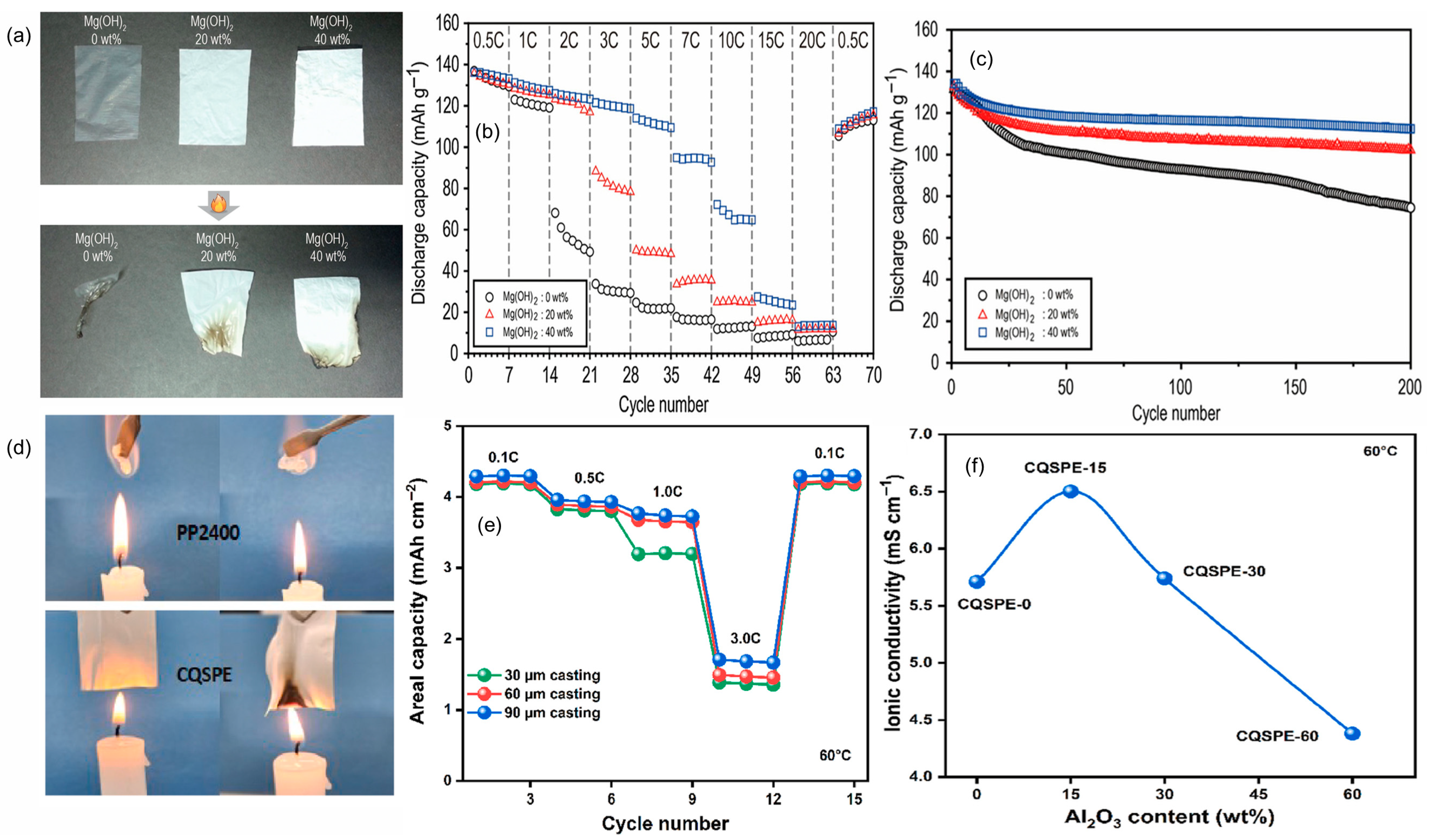 Polymers 17 02828 g002 Polymers 17 02828 g002
