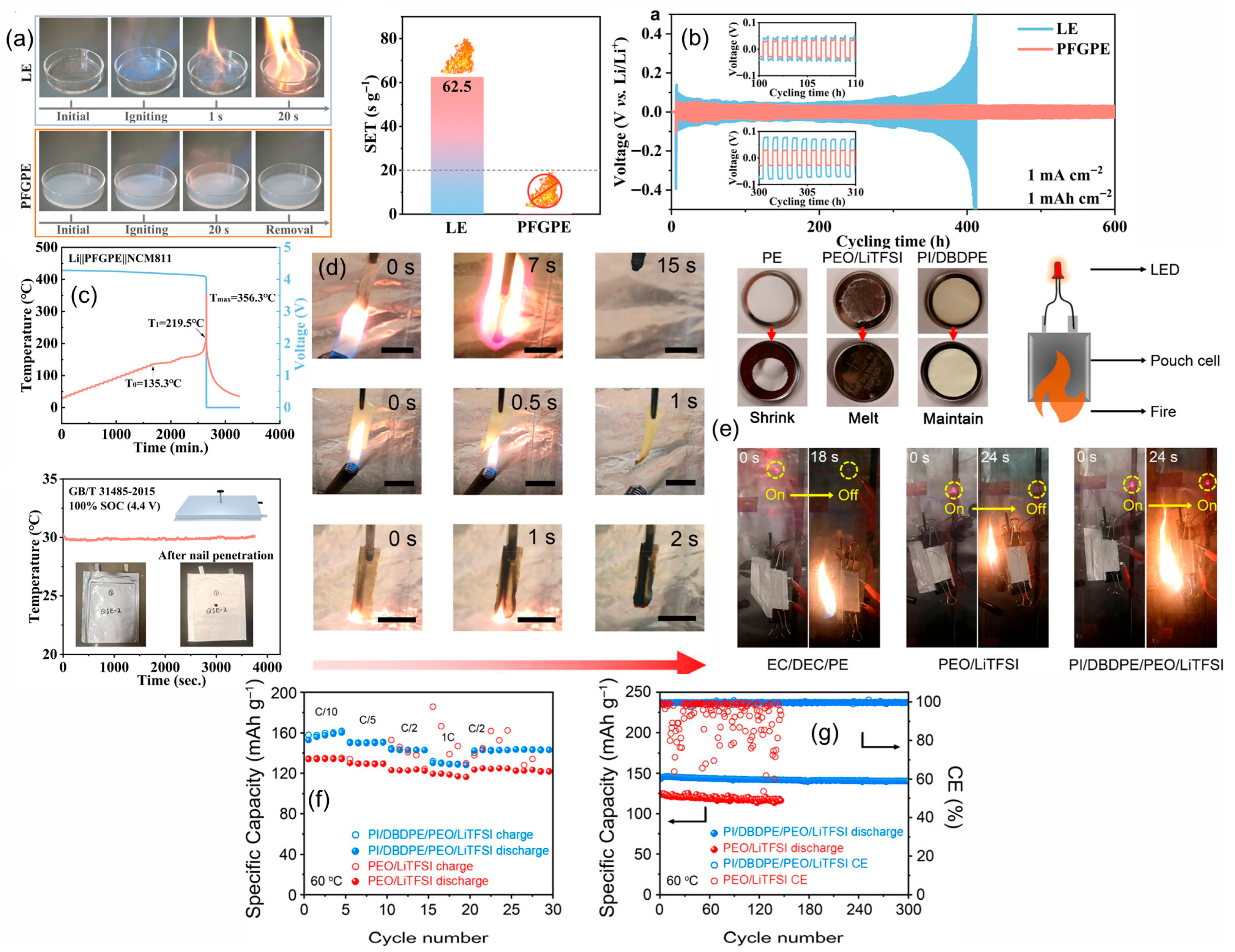 Polymers 17 02828 g008 Polymers 17 02828 g008