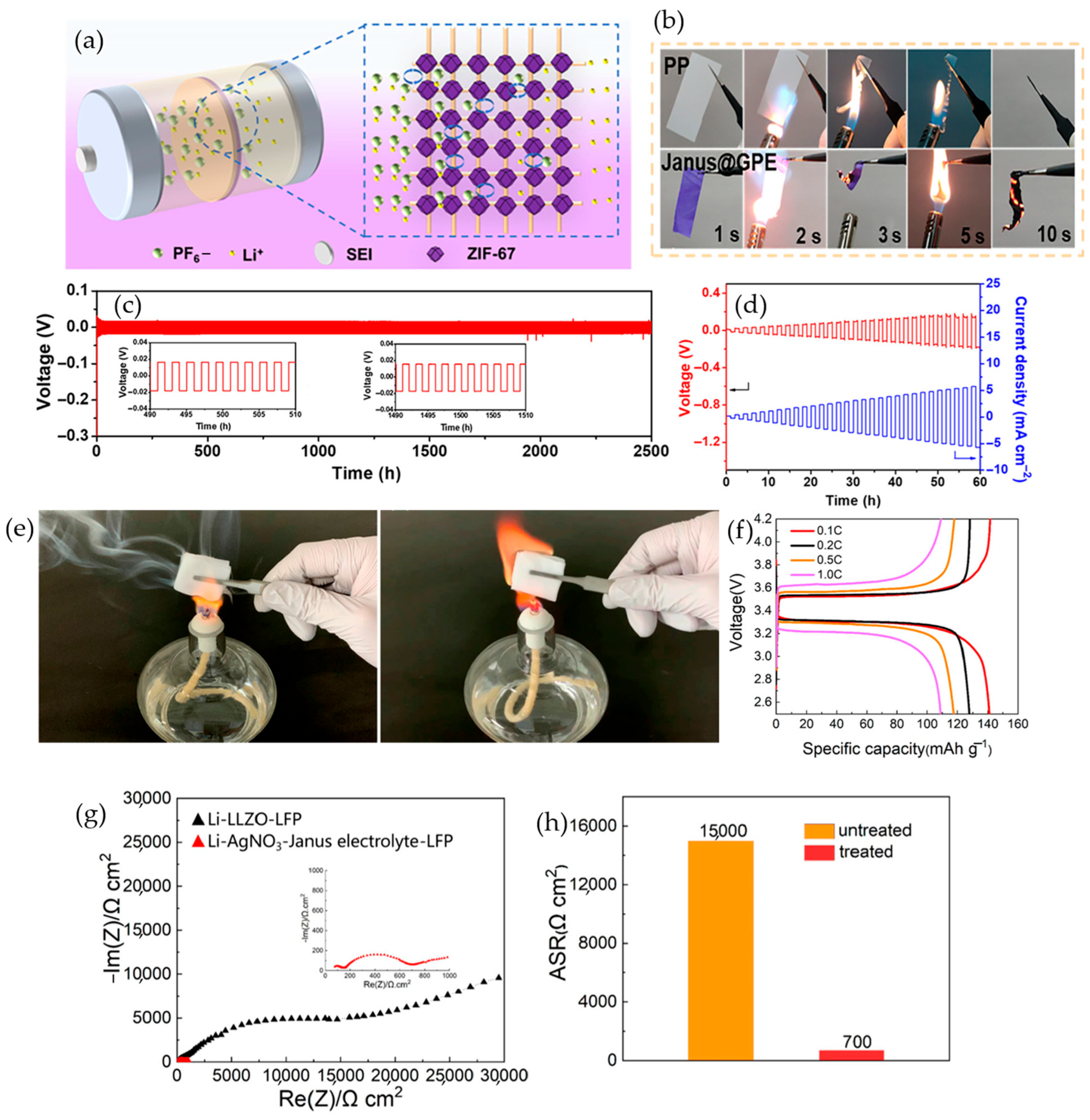 Polymers 17 02828 g013 Polymers 17 02828 g013