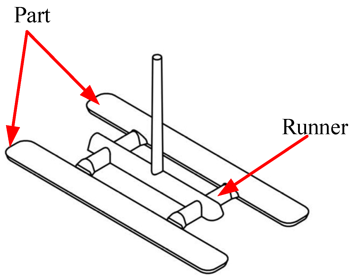 Polymers 17 02831 g002