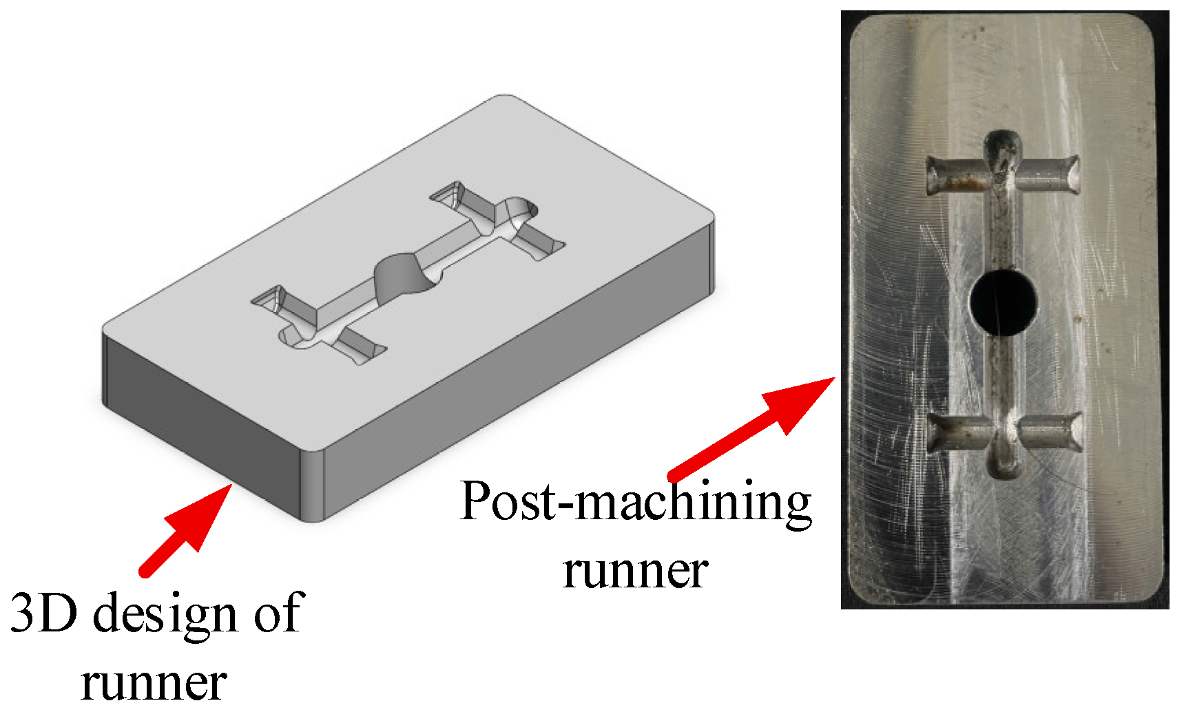 Polymers 17 02831 g007
