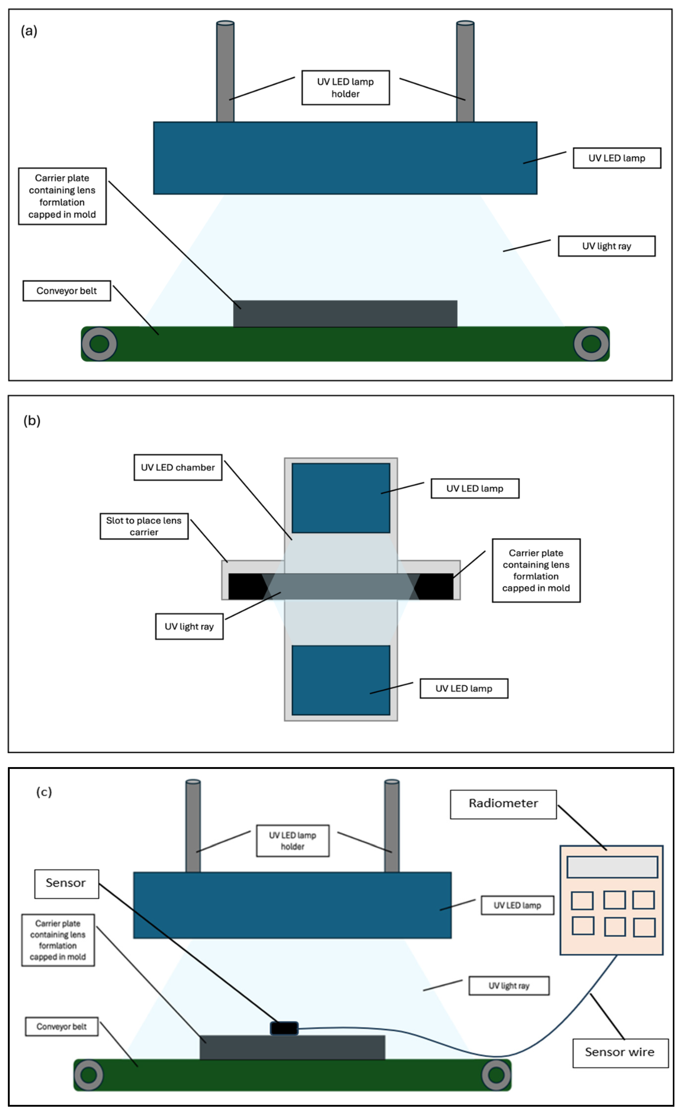 Polymers 17 02834 g001