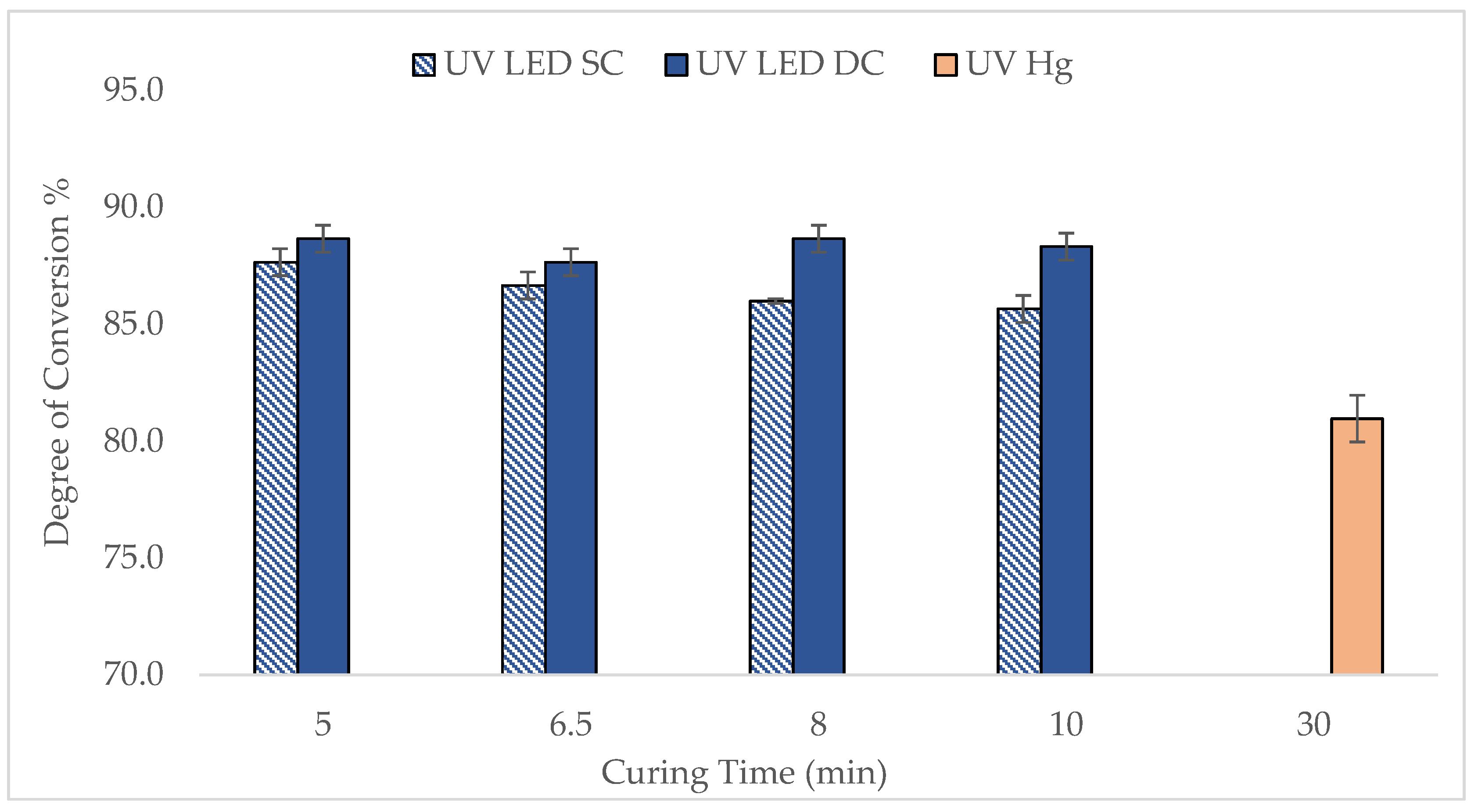 Polymers 17 02834 g003