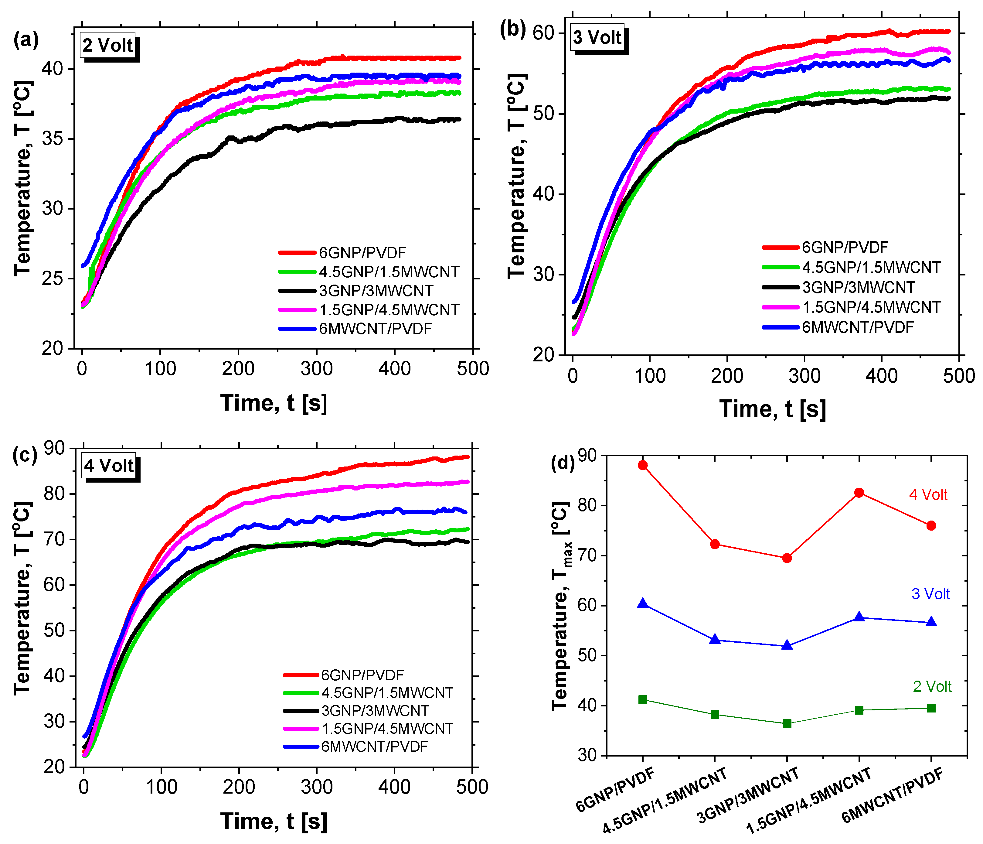 Polymers 17 02835 g009