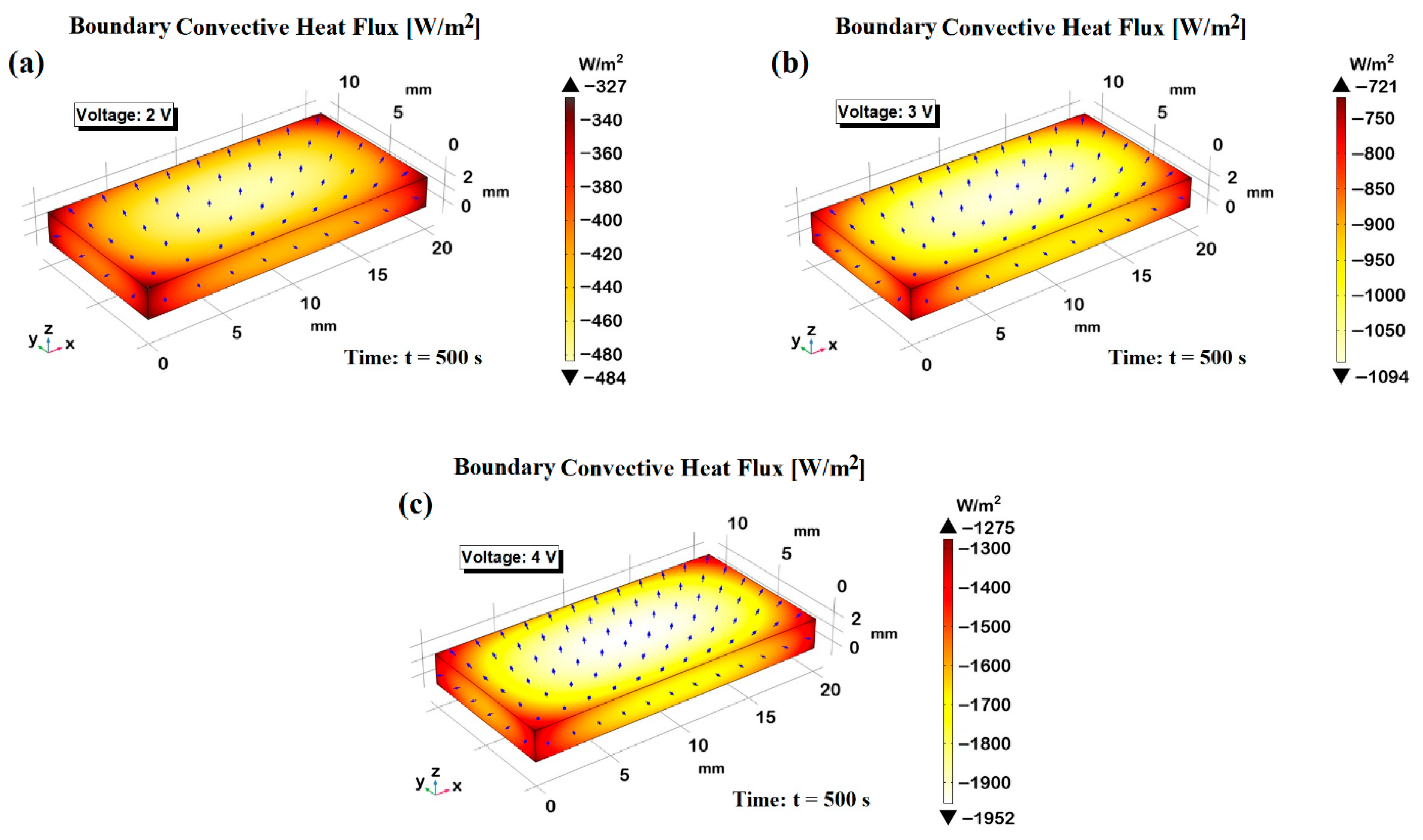 Polymers 17 02835 g015