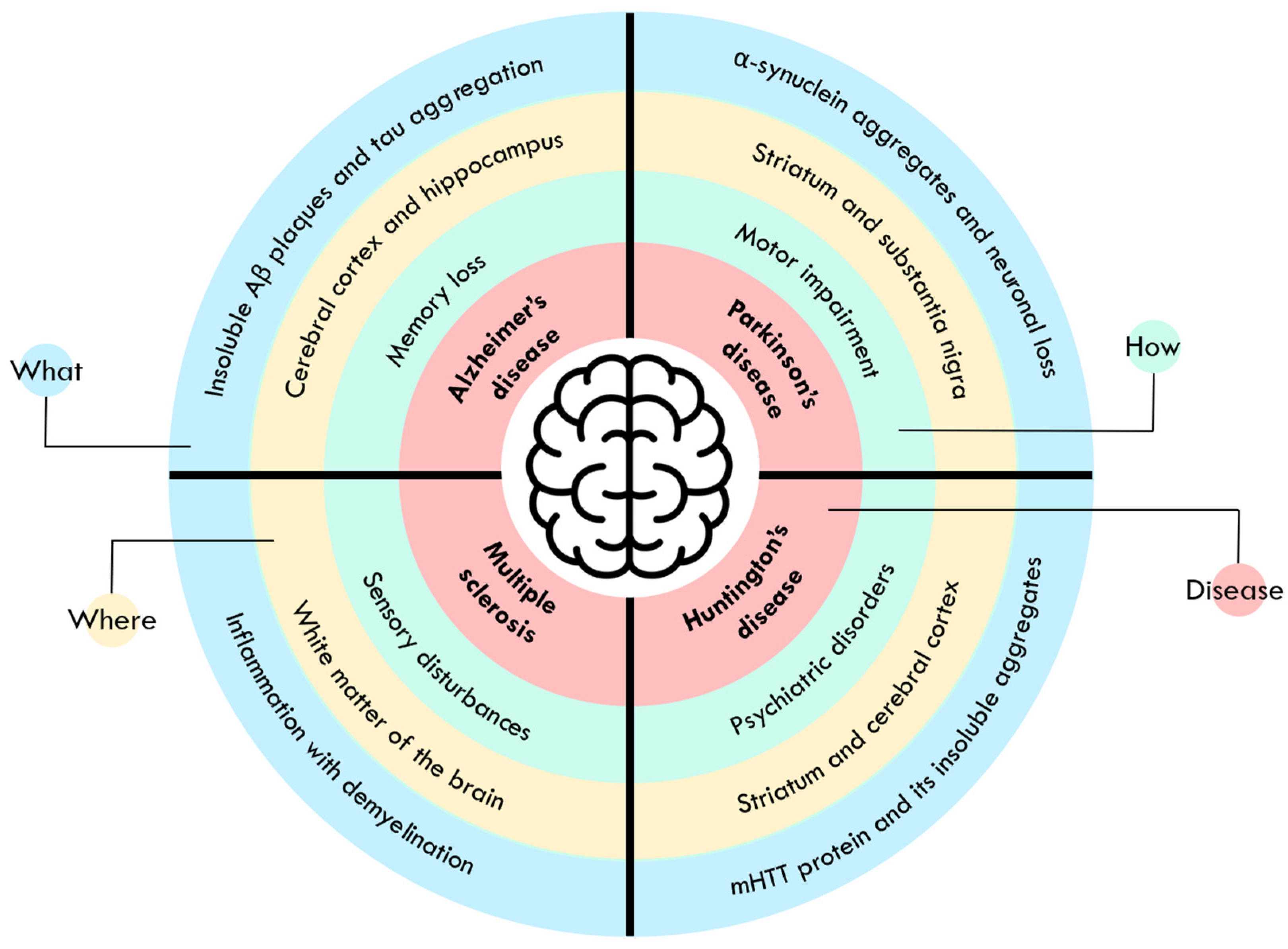Polymers 17 02838 g002