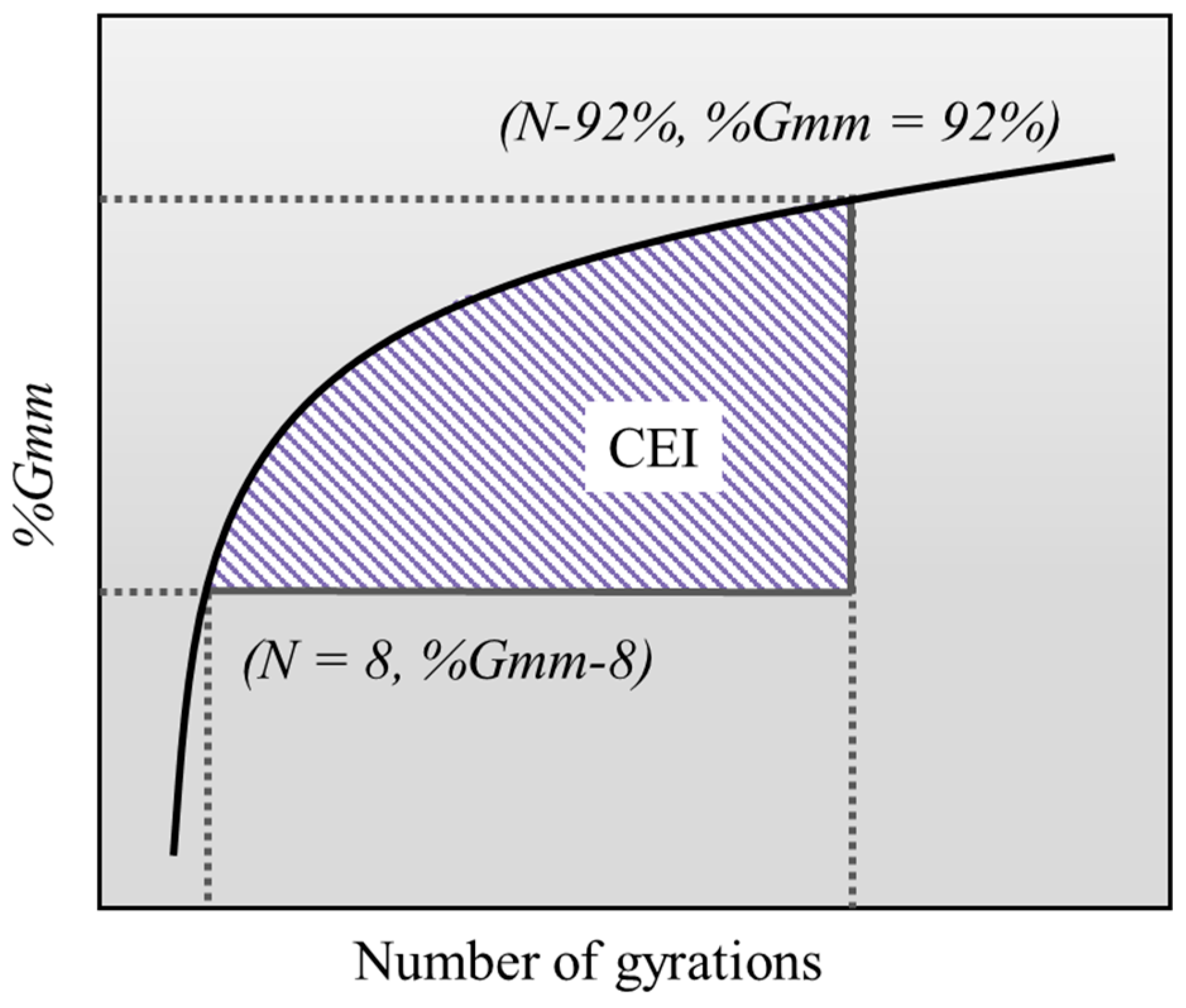 Polymers 17 02840 g003 Polymers 17 02840 g003
