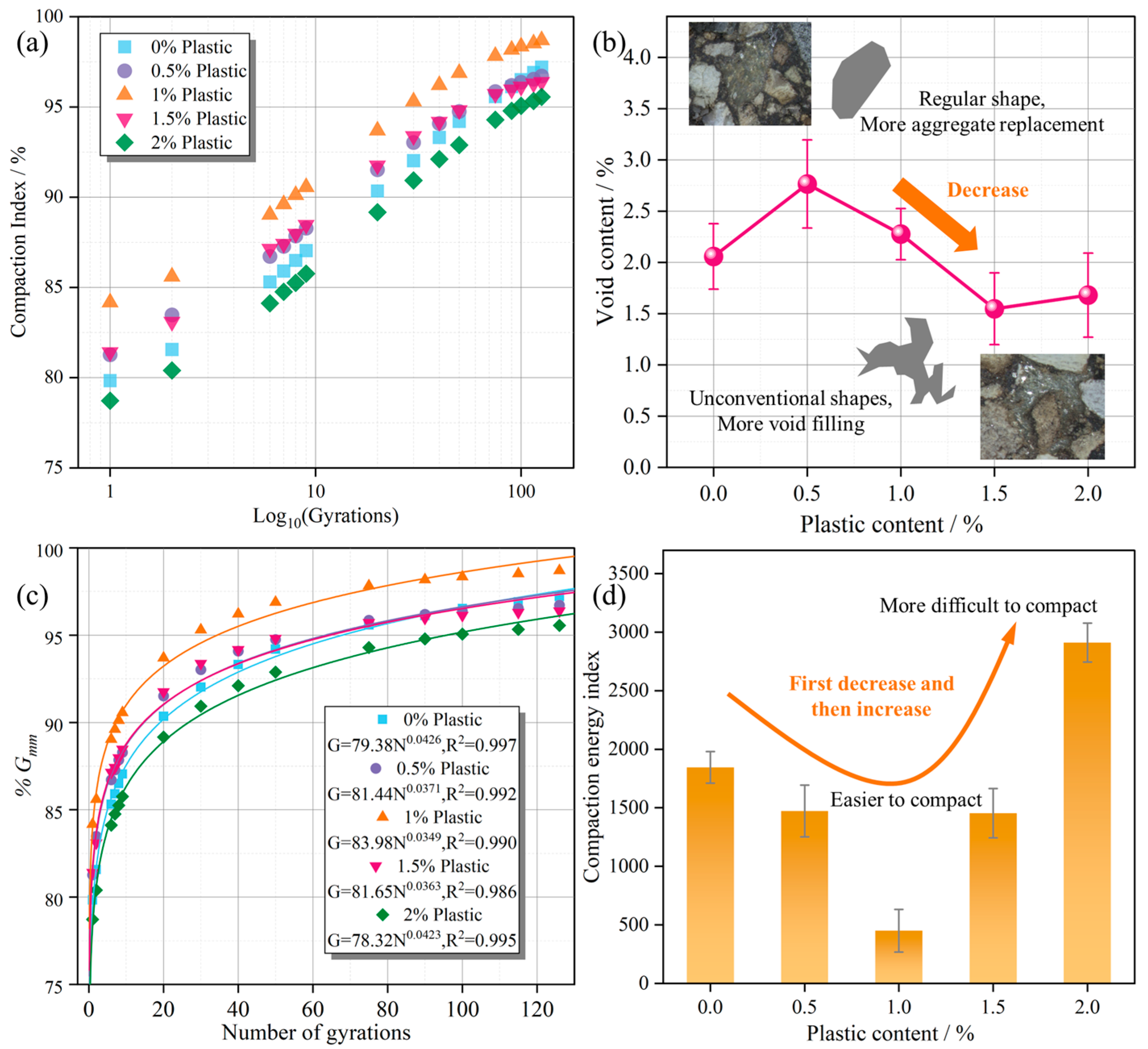 Polymers 17 02840 g007 Polymers 17 02840 g007