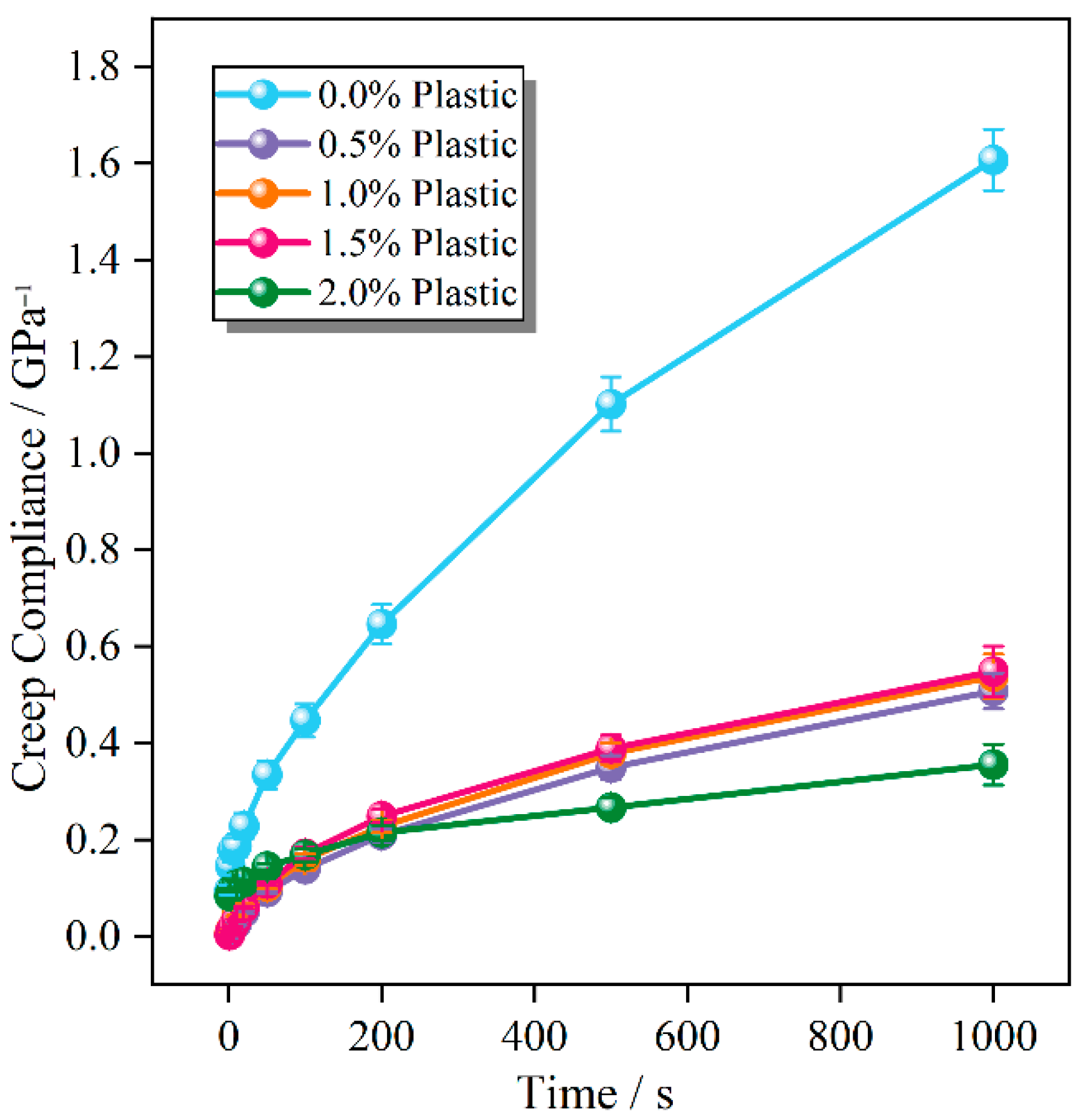Polymers 17 02840 g009 Polymers 17 02840 g009