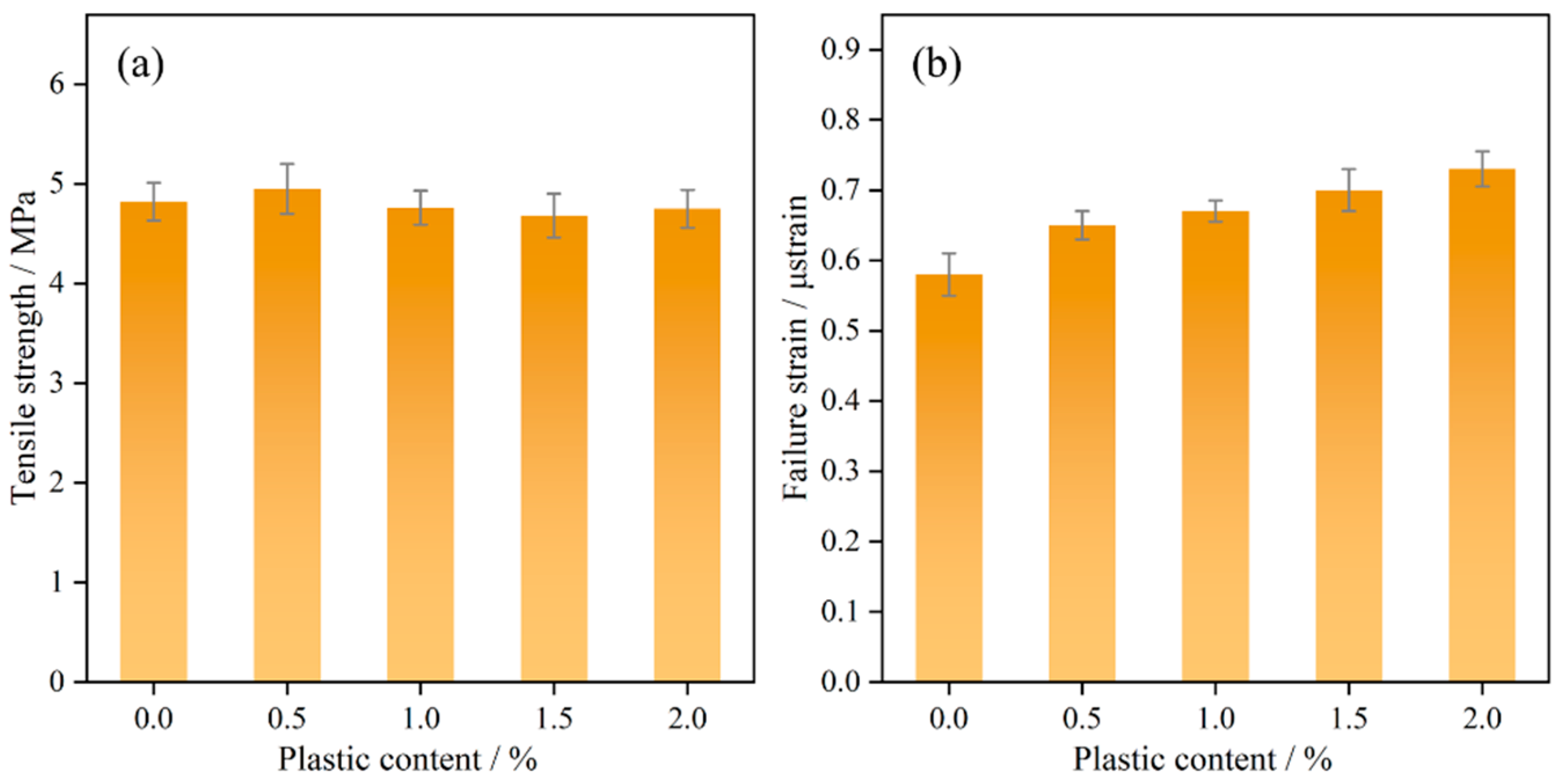 Polymers 17 02840 g011 Polymers 17 02840 g011