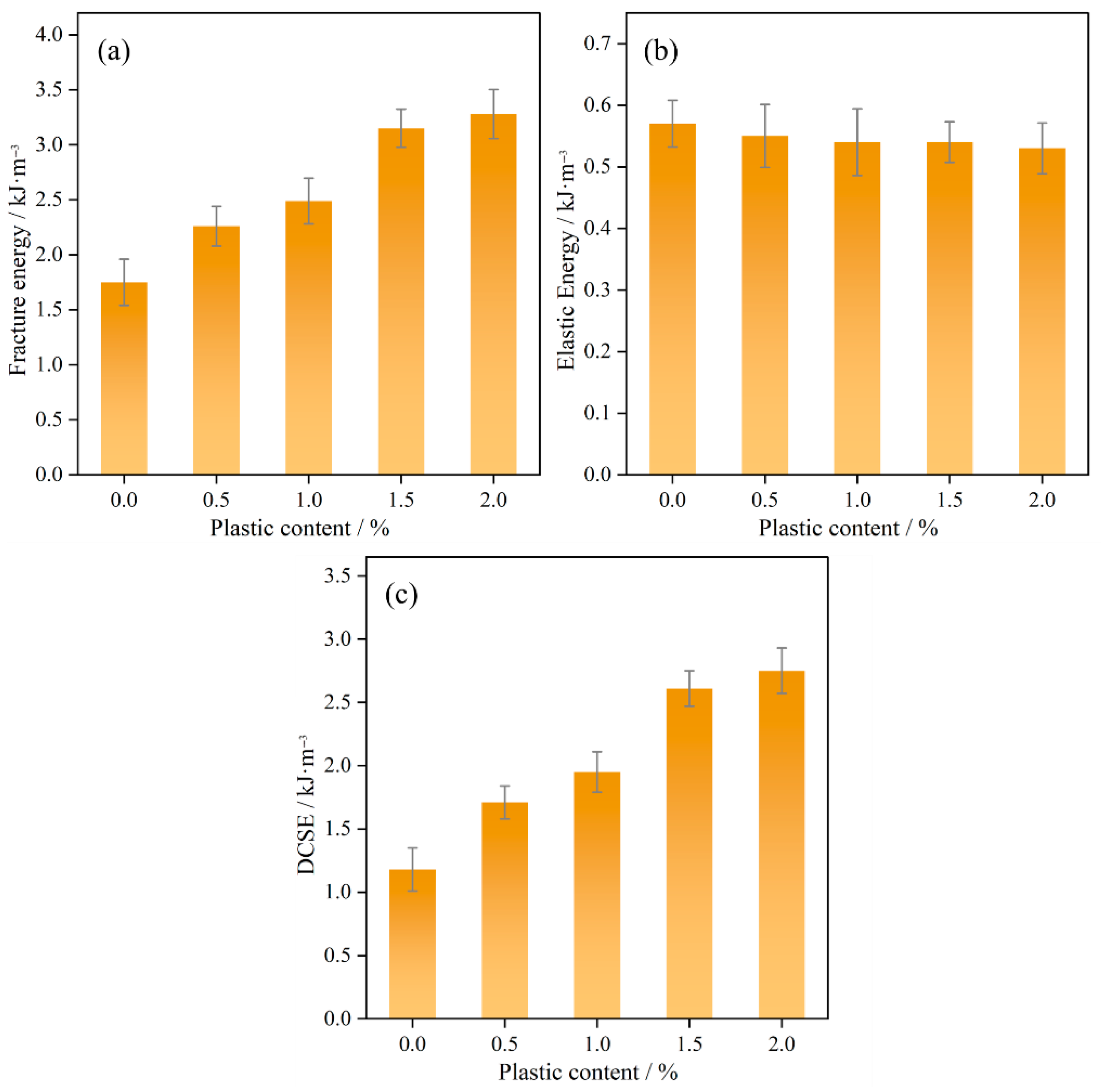 Polymers 17 02840 g012 Polymers 17 02840 g012
