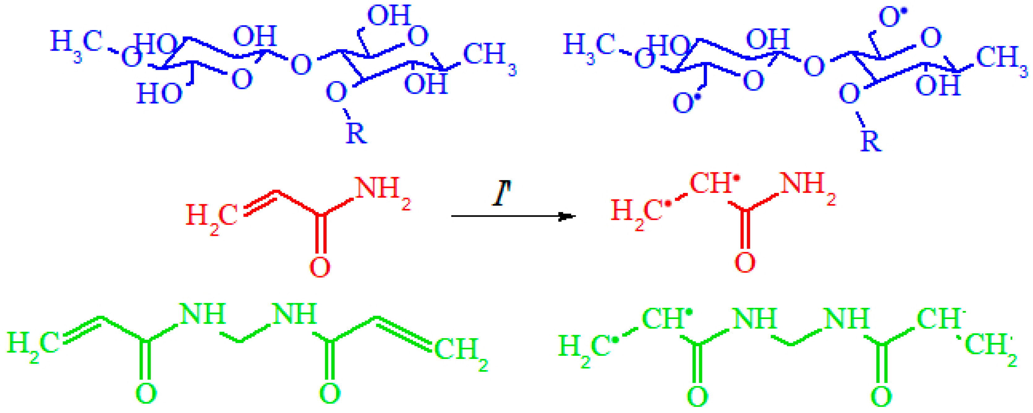 Polymers 17 02841 sch001 Polymers 17 02841 sch001