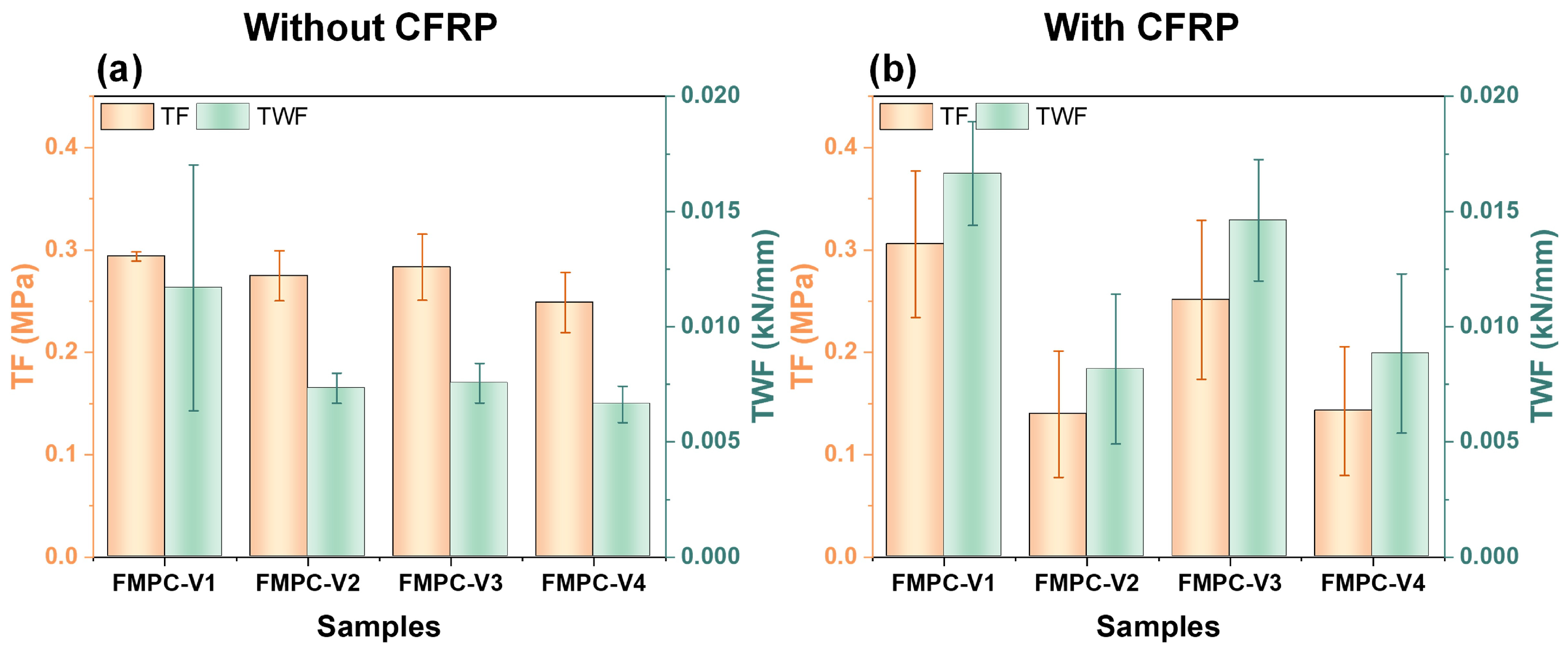 Polymers 17 02844 g014