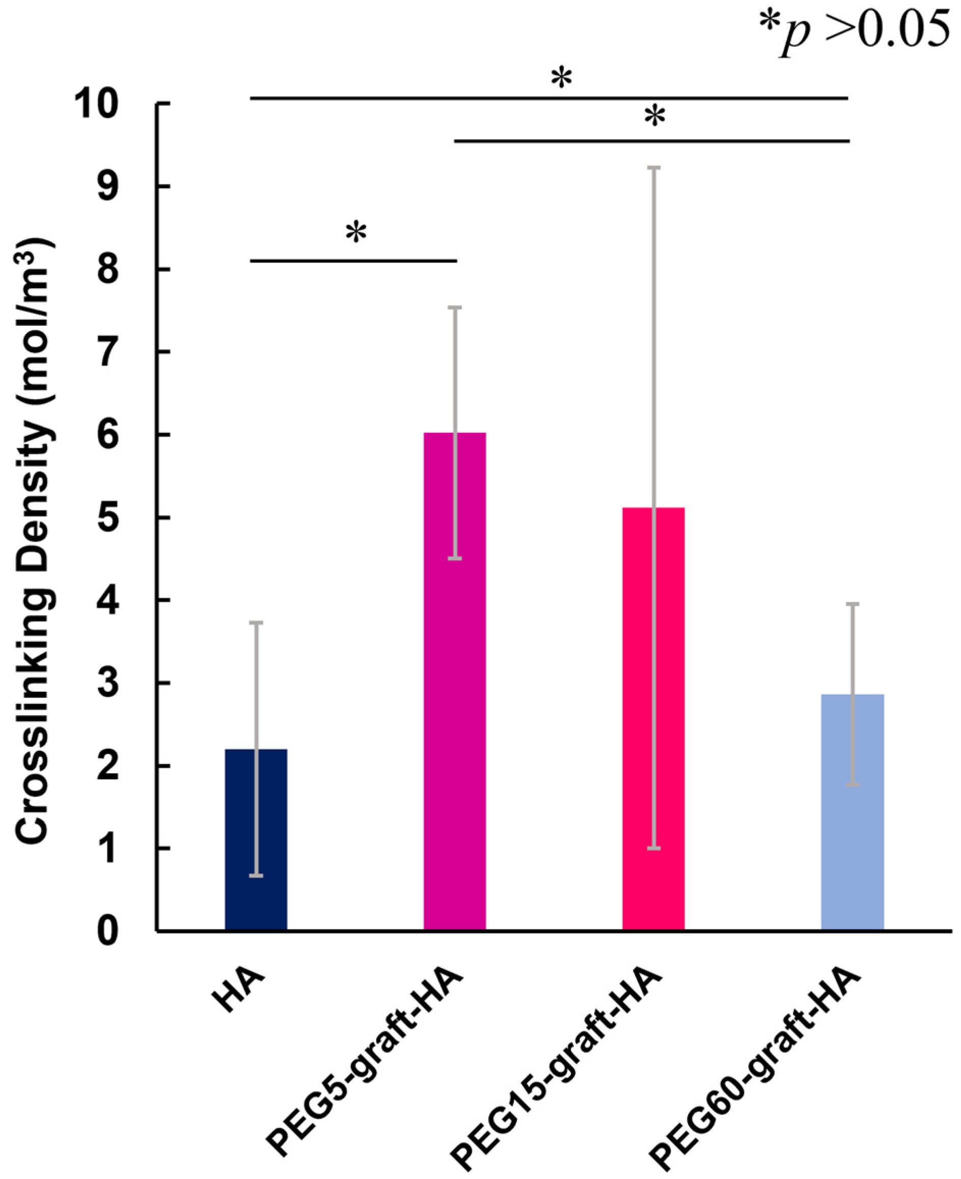 Polymers 17 02845 g004