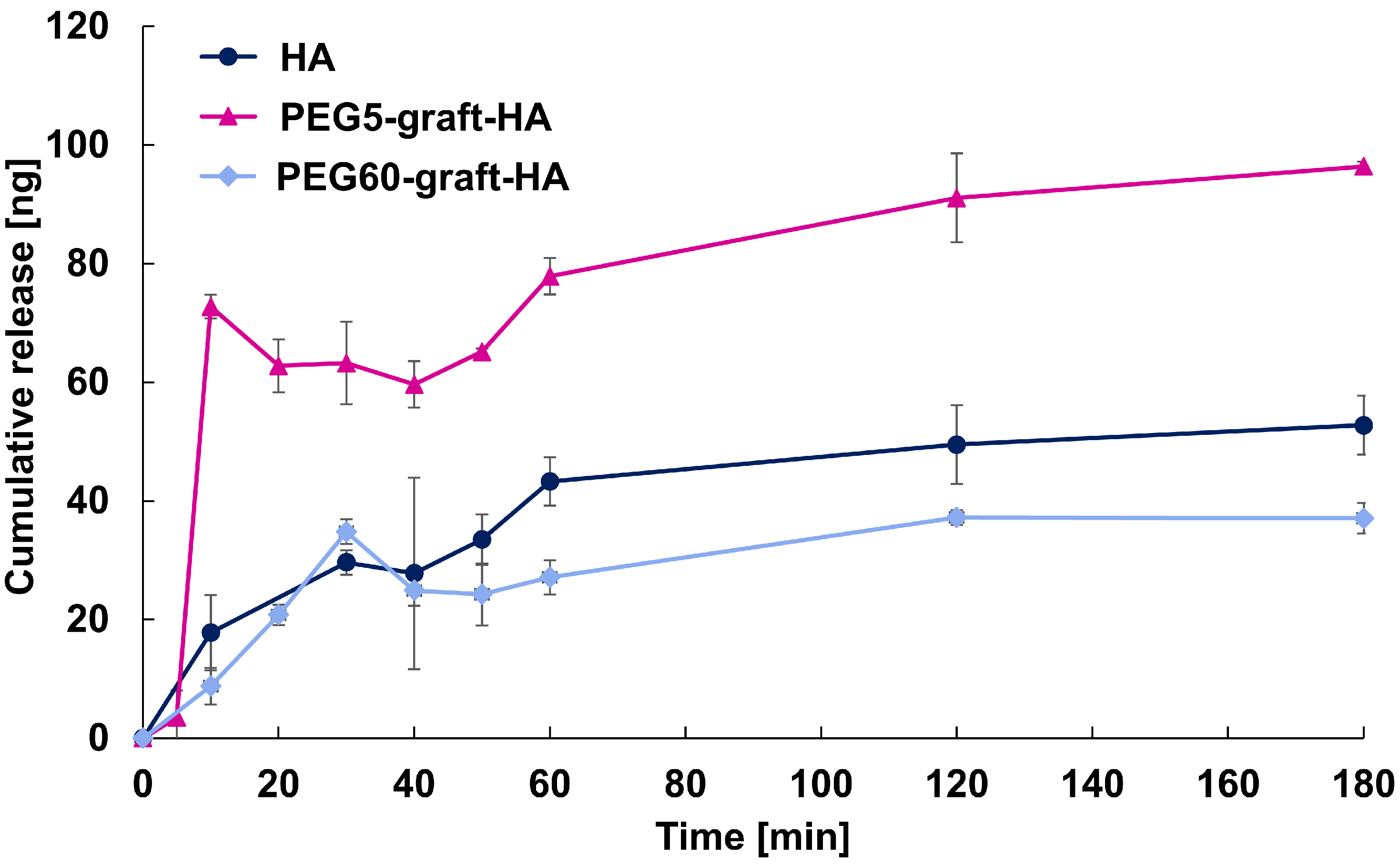 Polymers 17 02845 g007