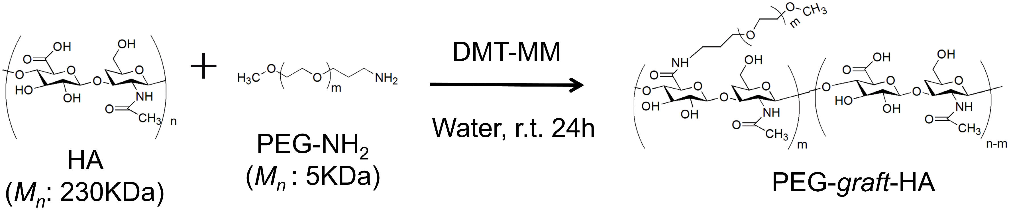 Polymers 17 02845 sch001
