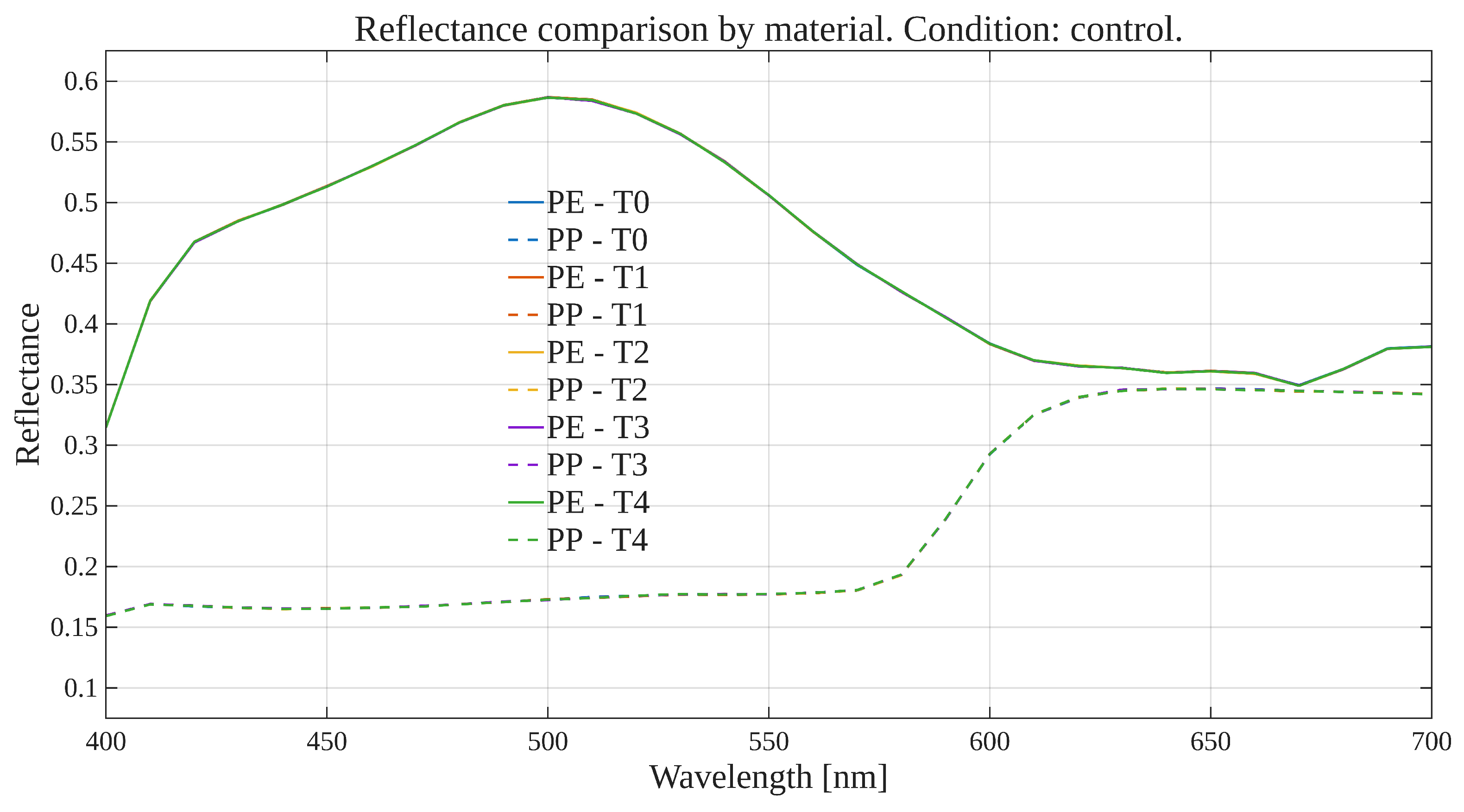 Polymers 17 02849 g001