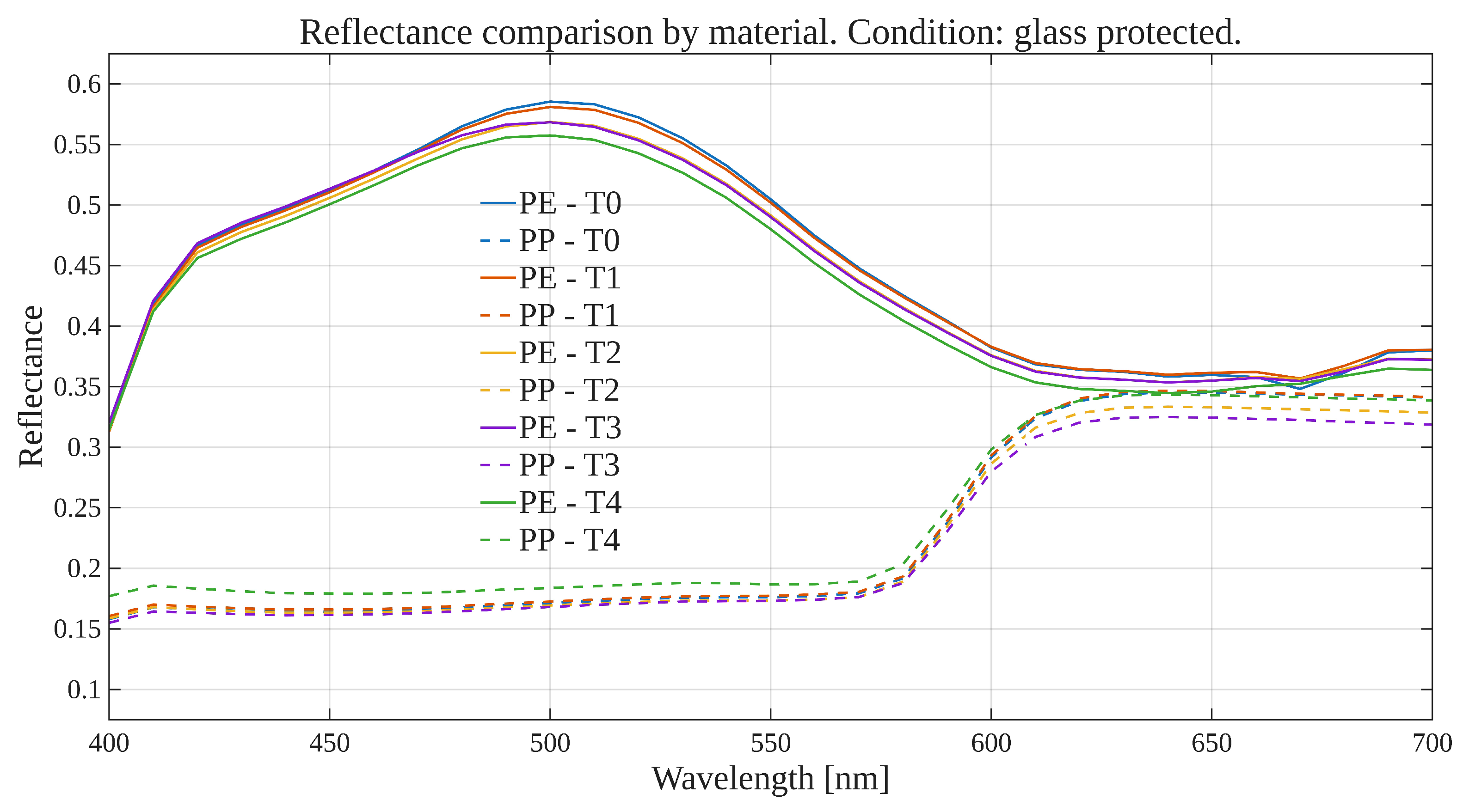 Polymers 17 02849 g002