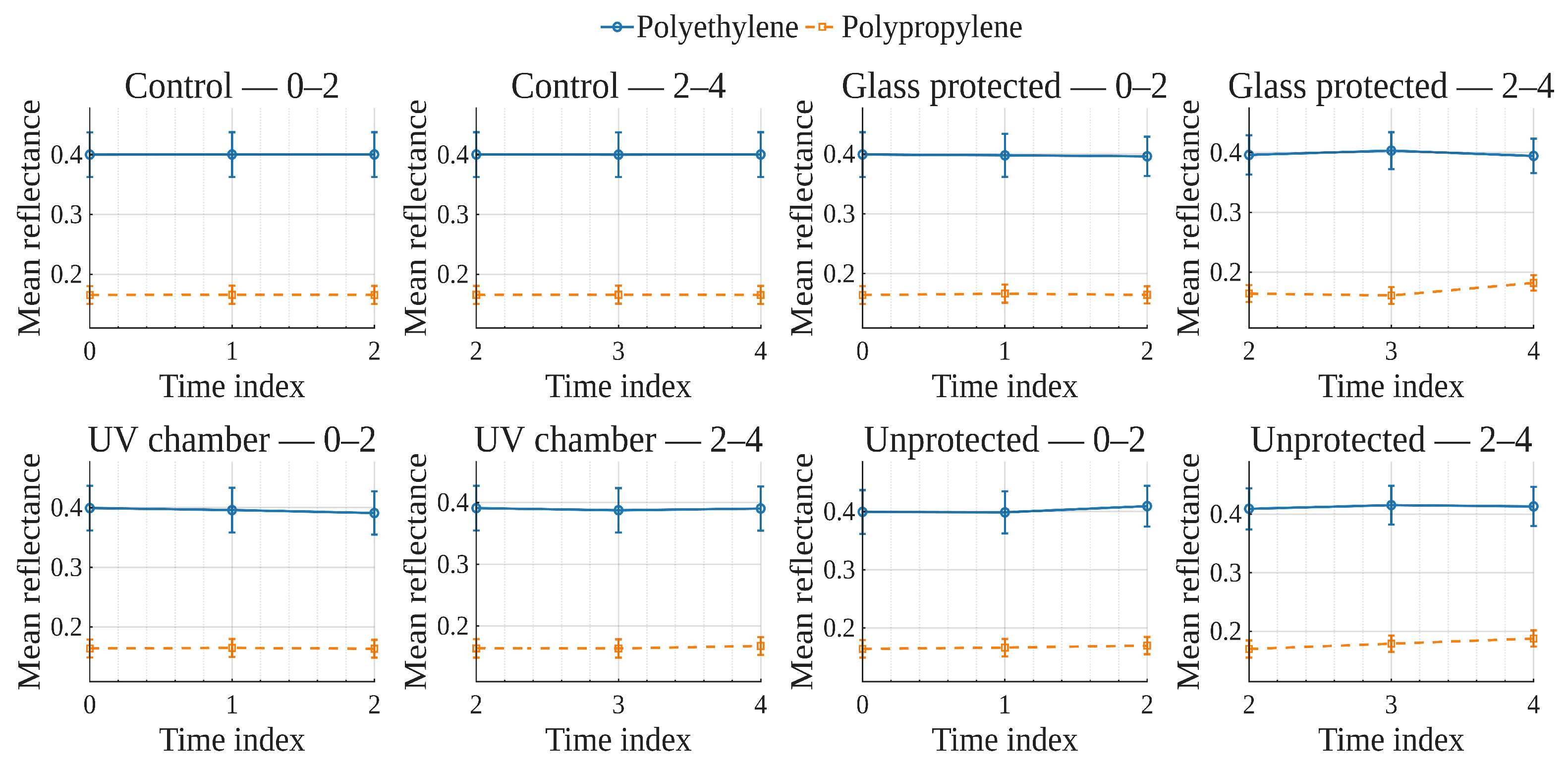 Polymers 17 02849 g005