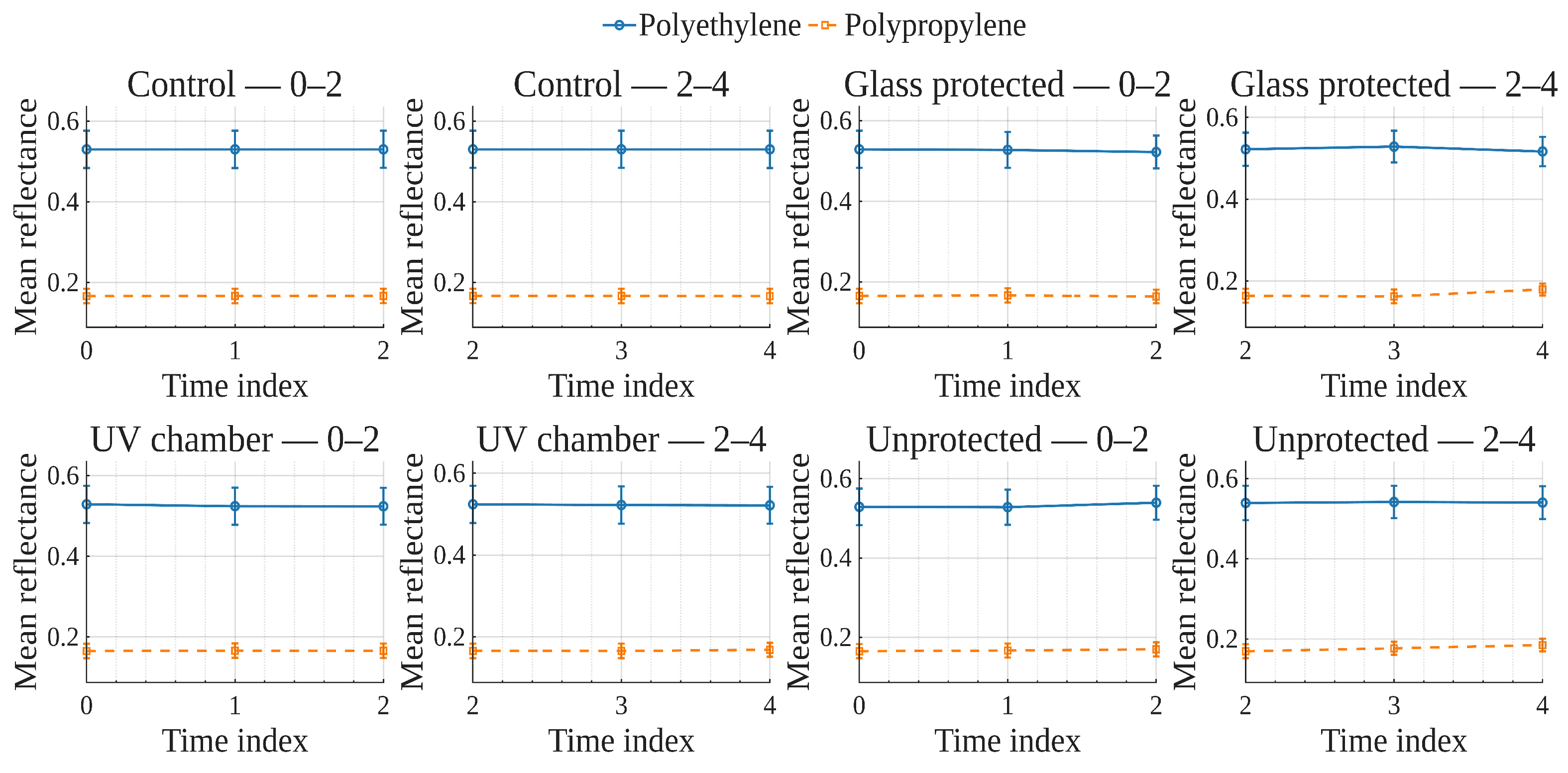 Polymers 17 02849 g006