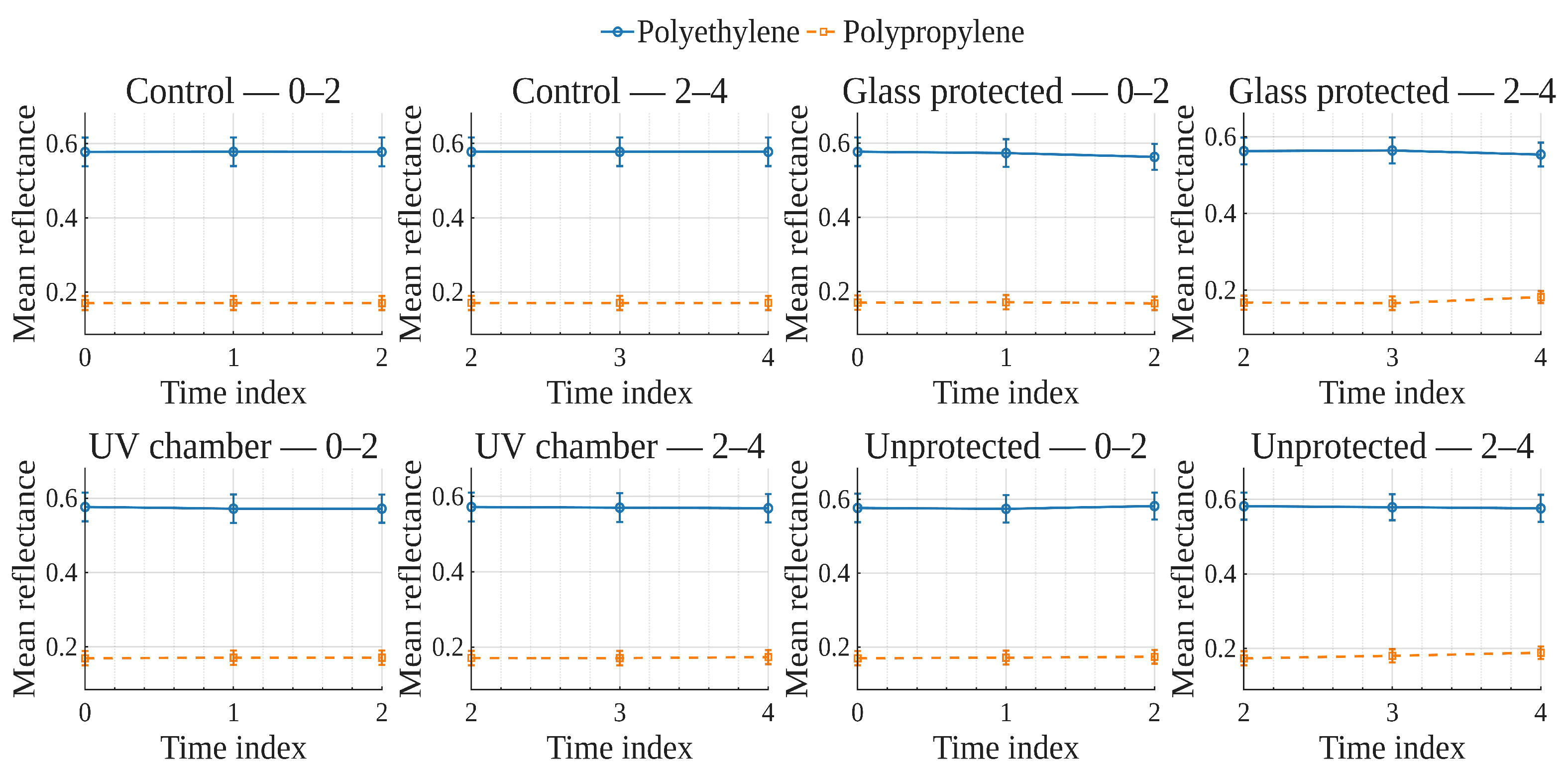 Polymers 17 02849 g007