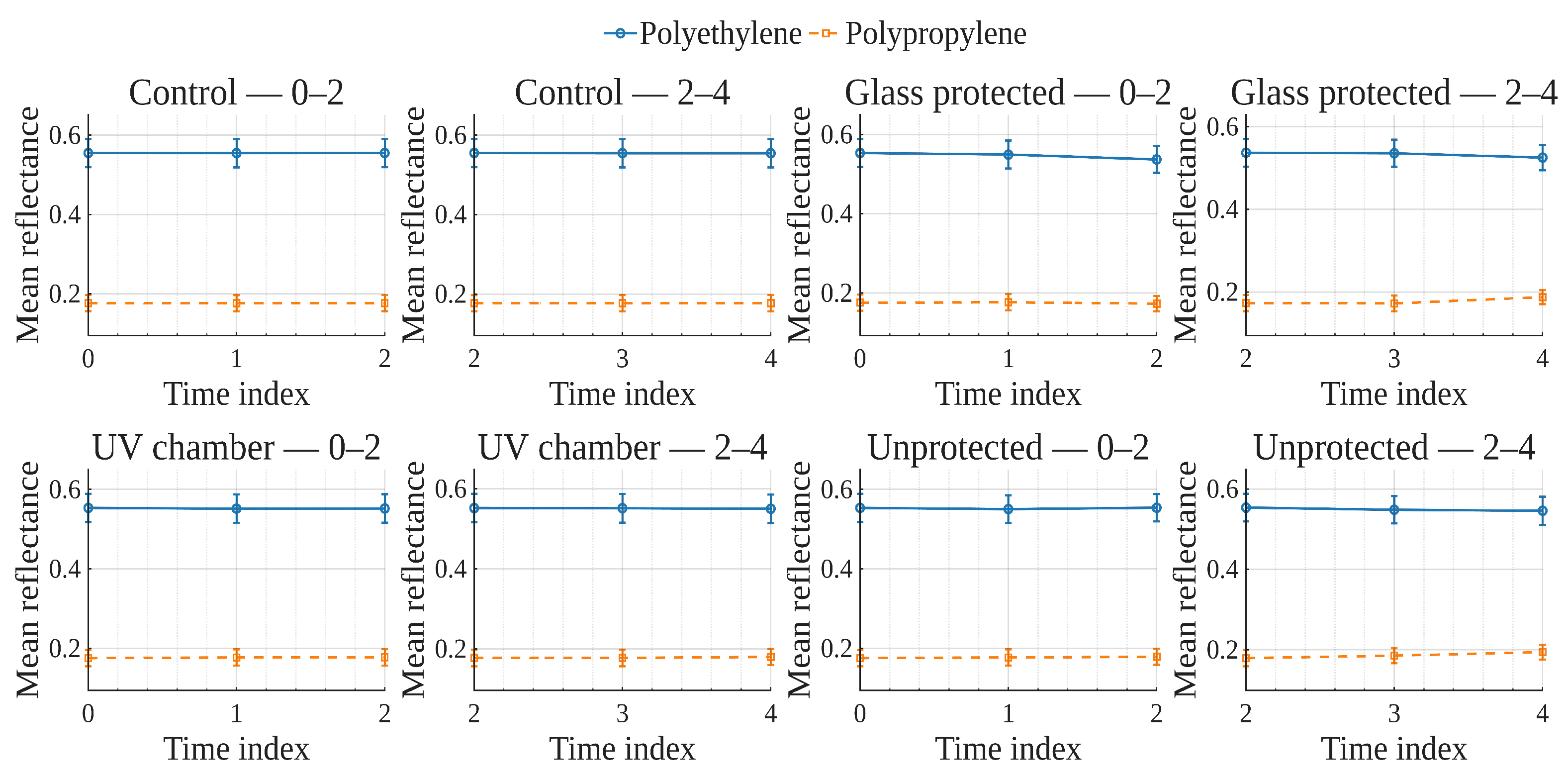 Polymers 17 02849 g008