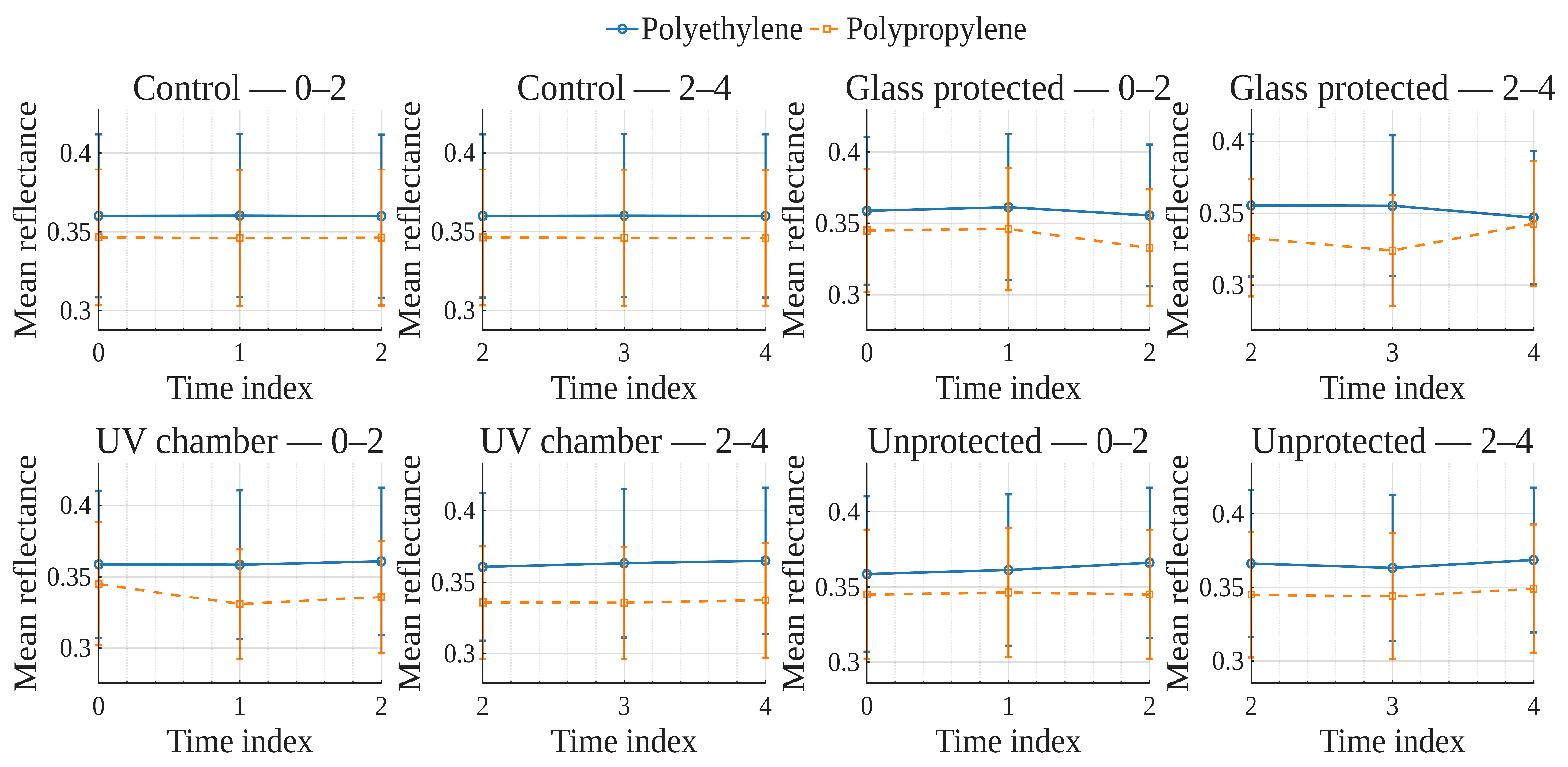 Polymers 17 02849 g011