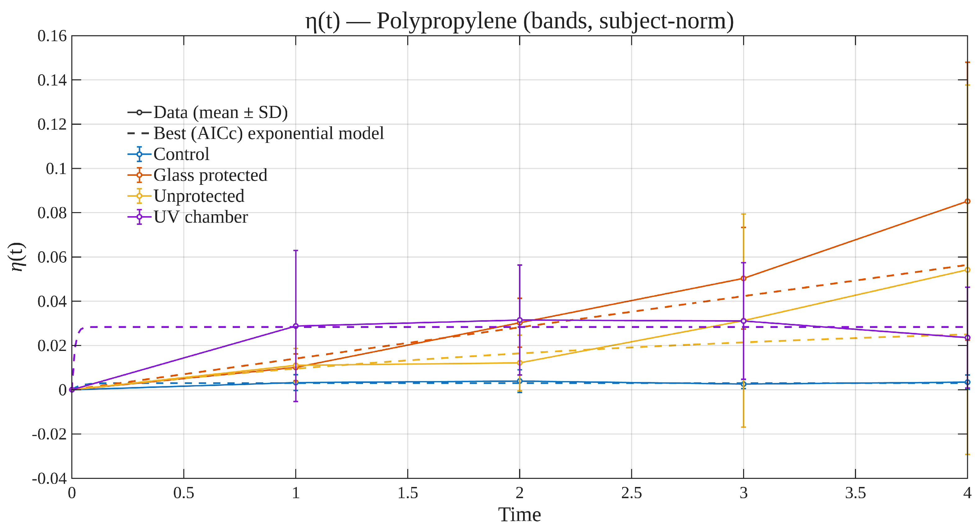 Polymers 17 02849 g013