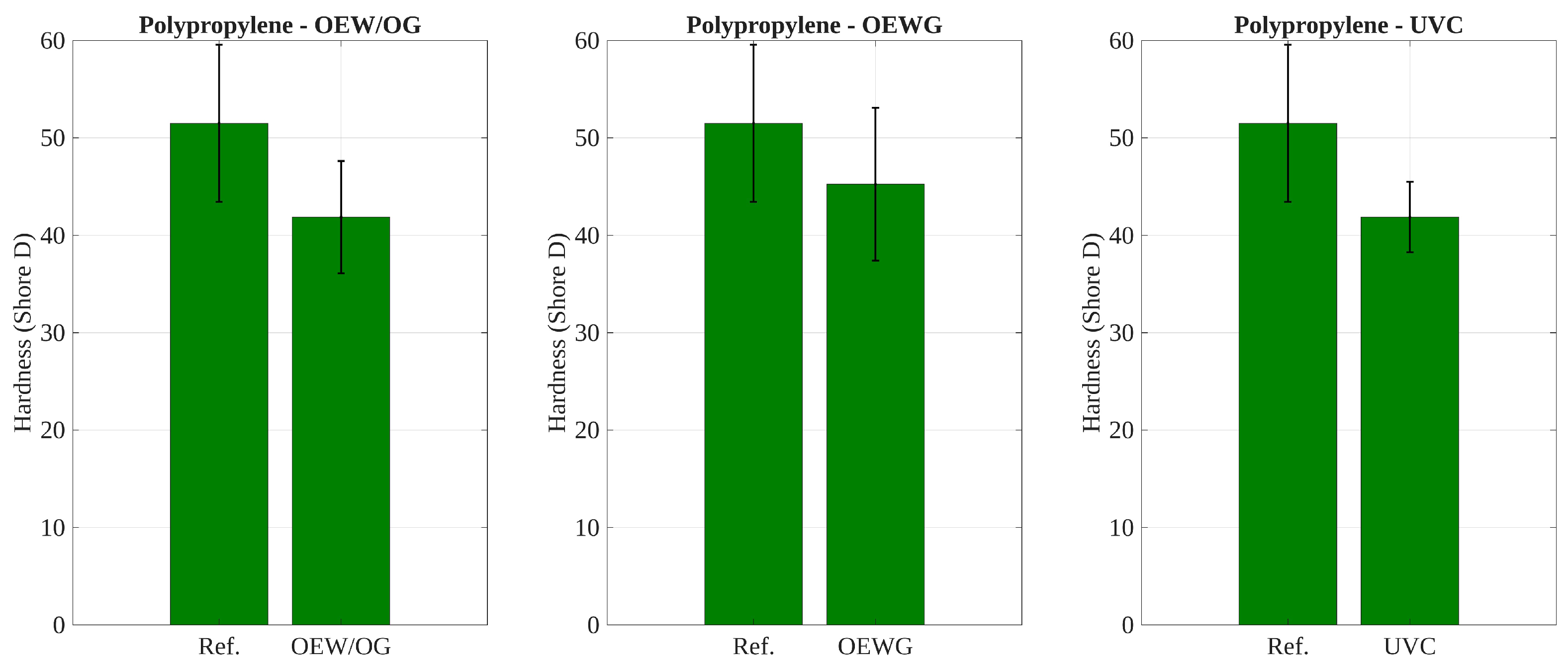 Polymers 17 02849 g015