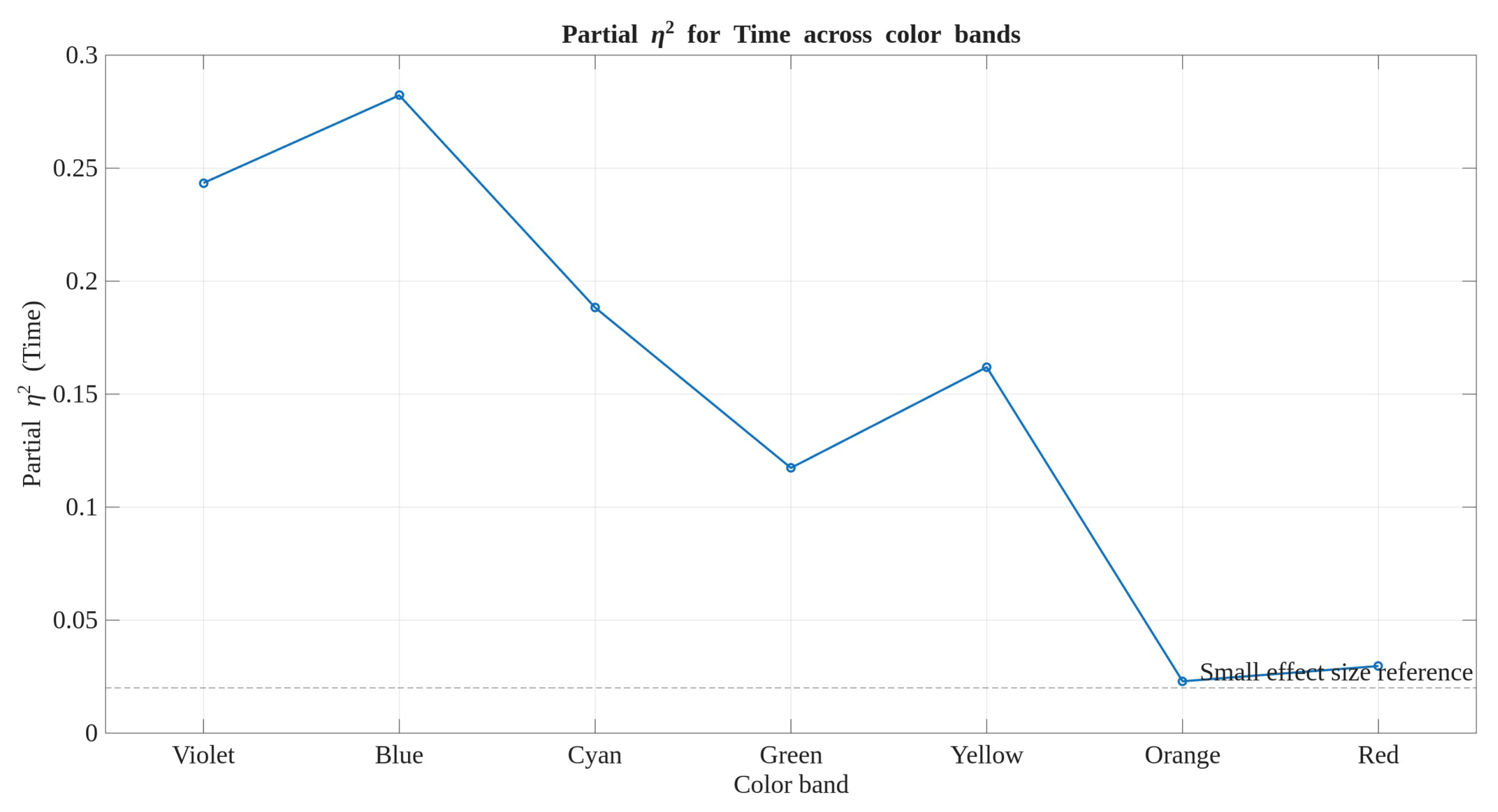 Polymers 17 02849 g016