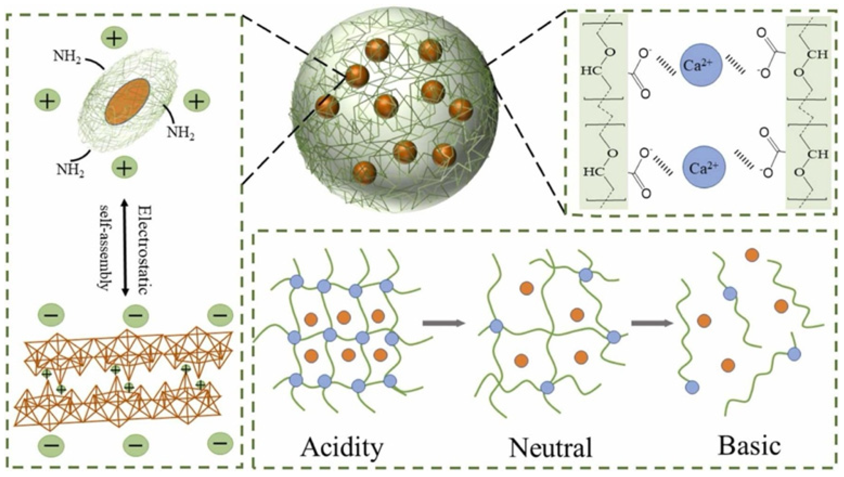 Polymers 17 02851 g003