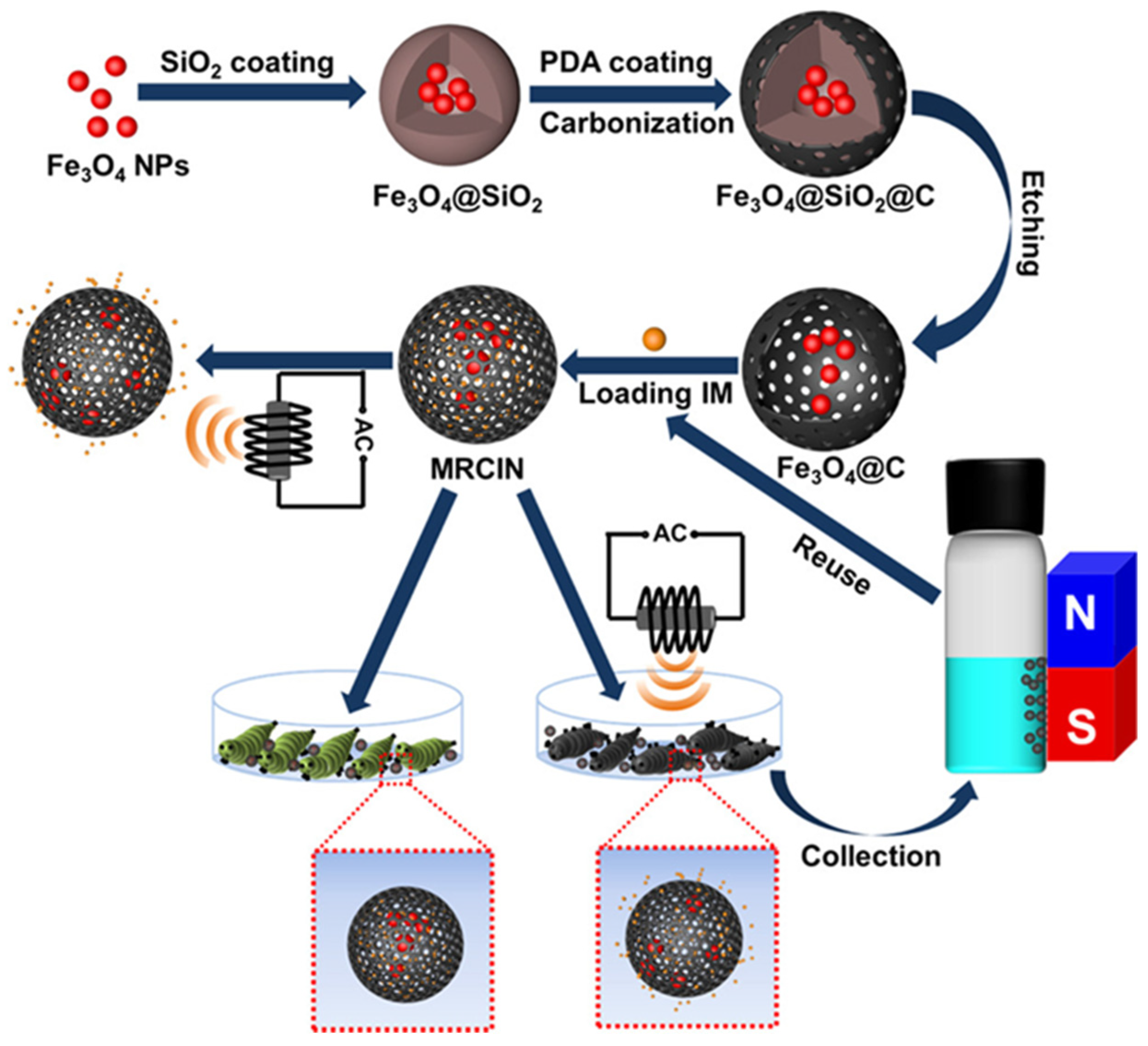 Polymers 17 02851 g009