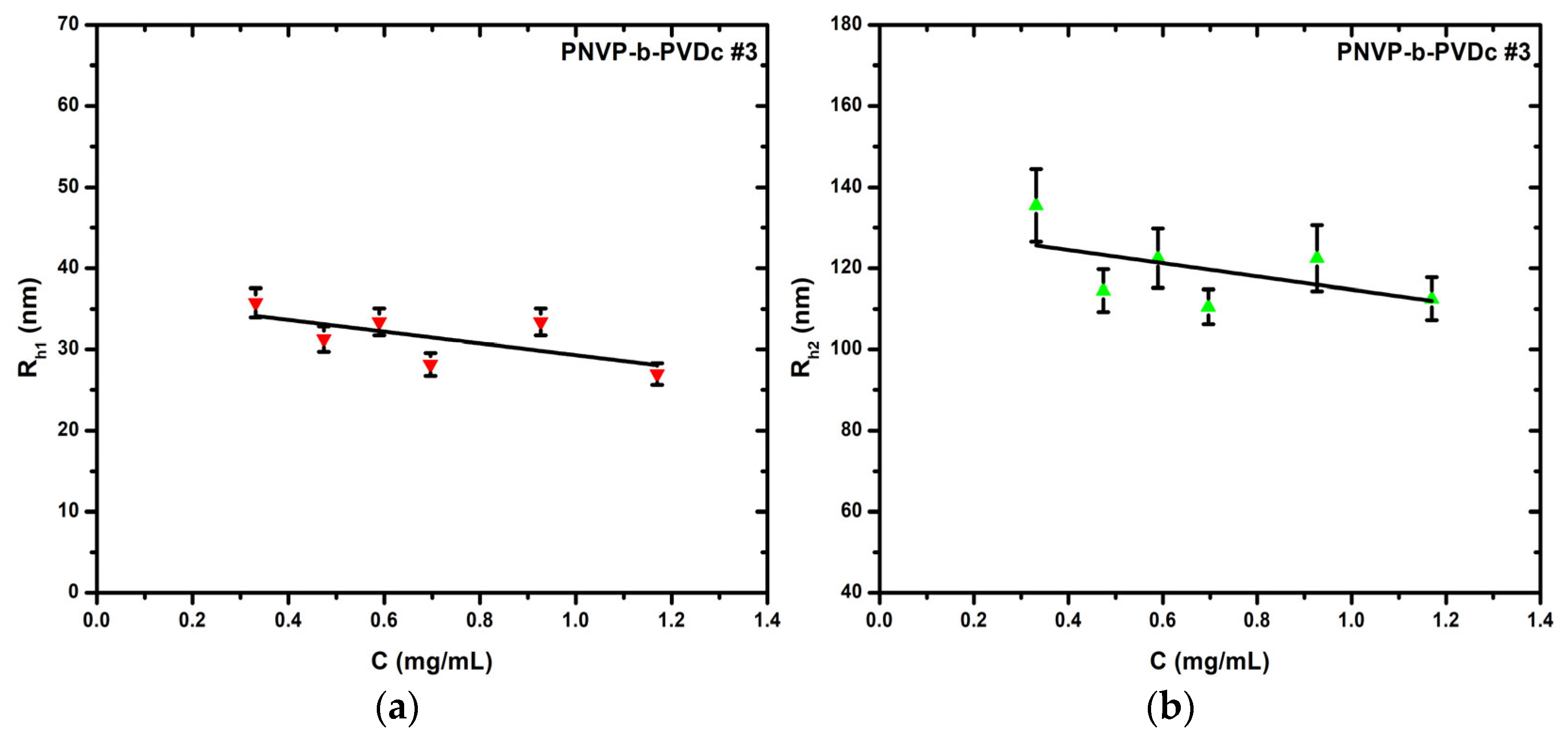 Polymers 17 02852 g004 Polymers 17 02852 g004