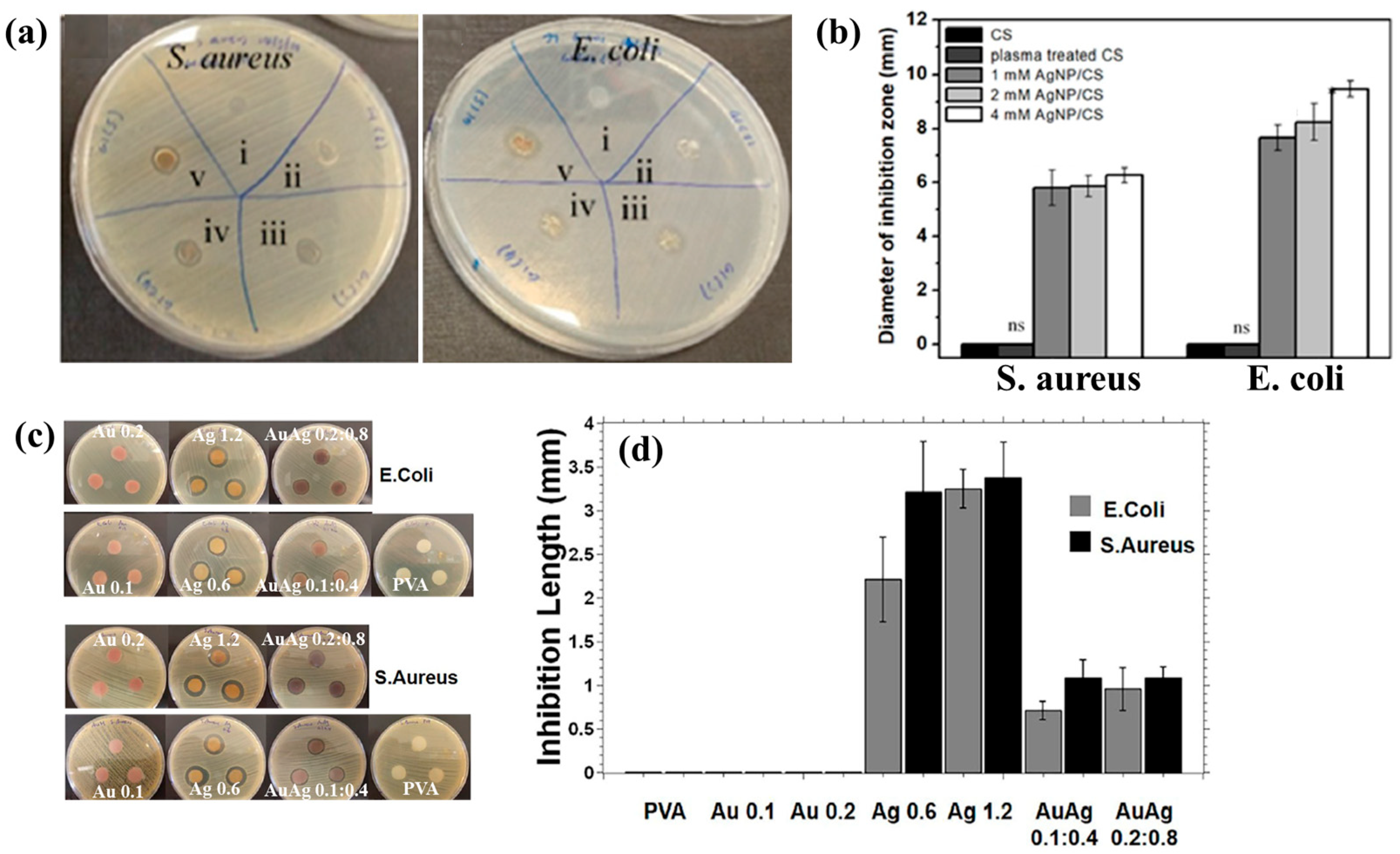 Polymers 17 02856 g003