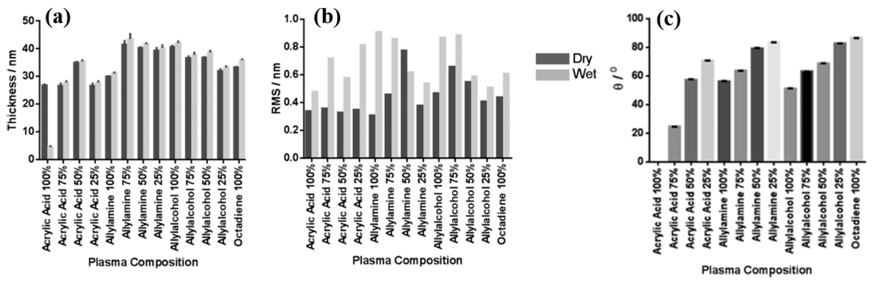 Polymers 17 02856 g008