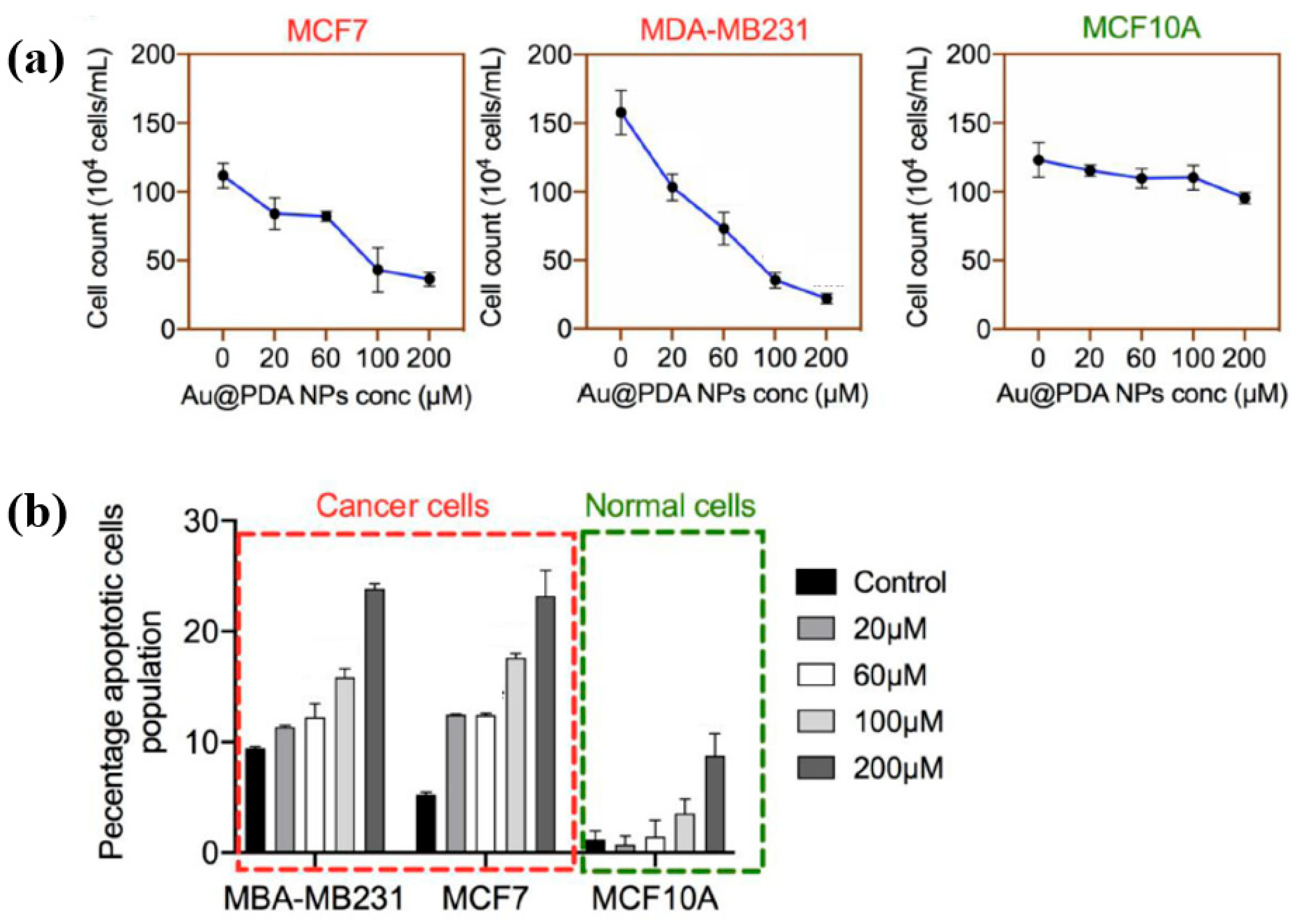 Polymers 17 02856 g013