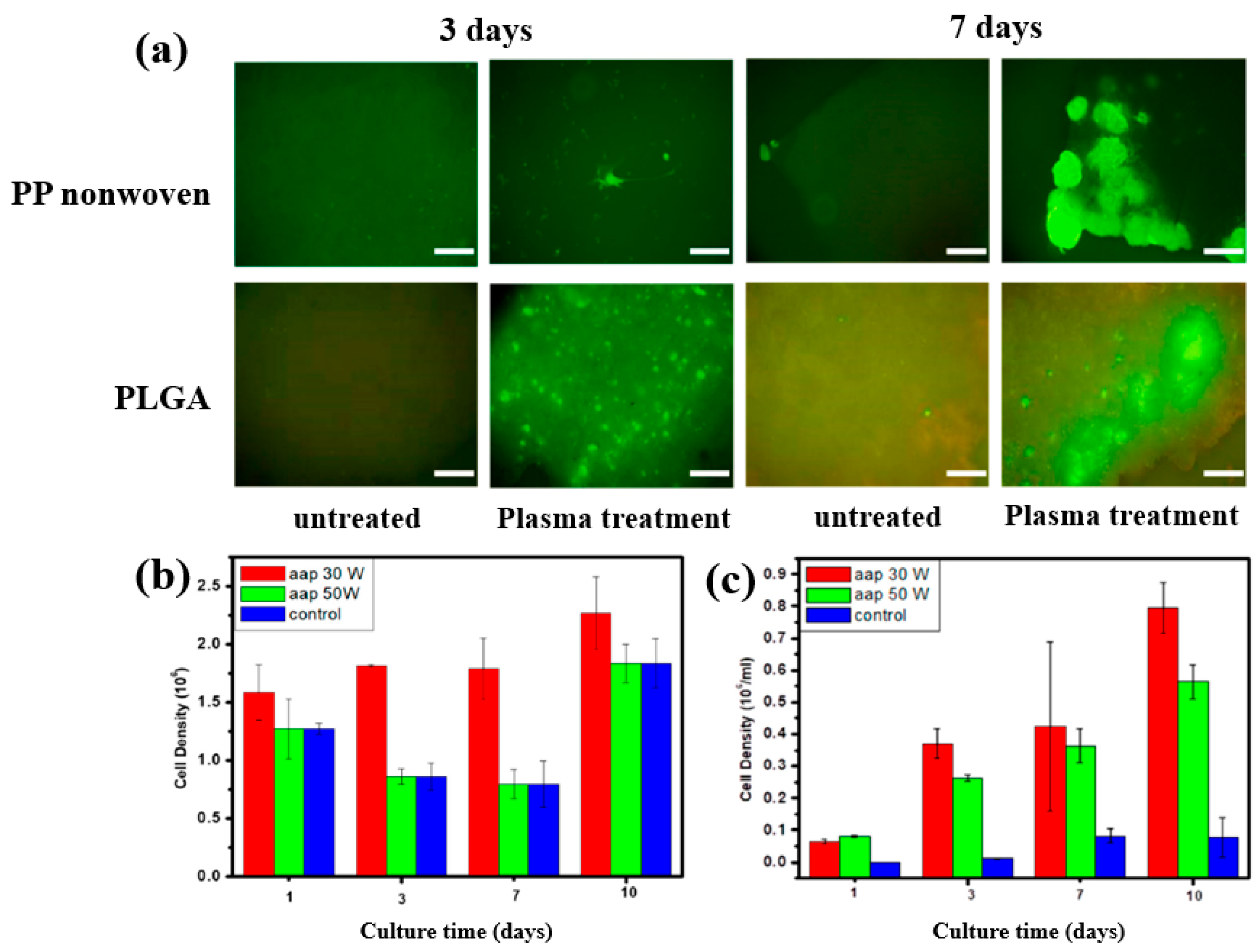 Polymers 17 02856 g017