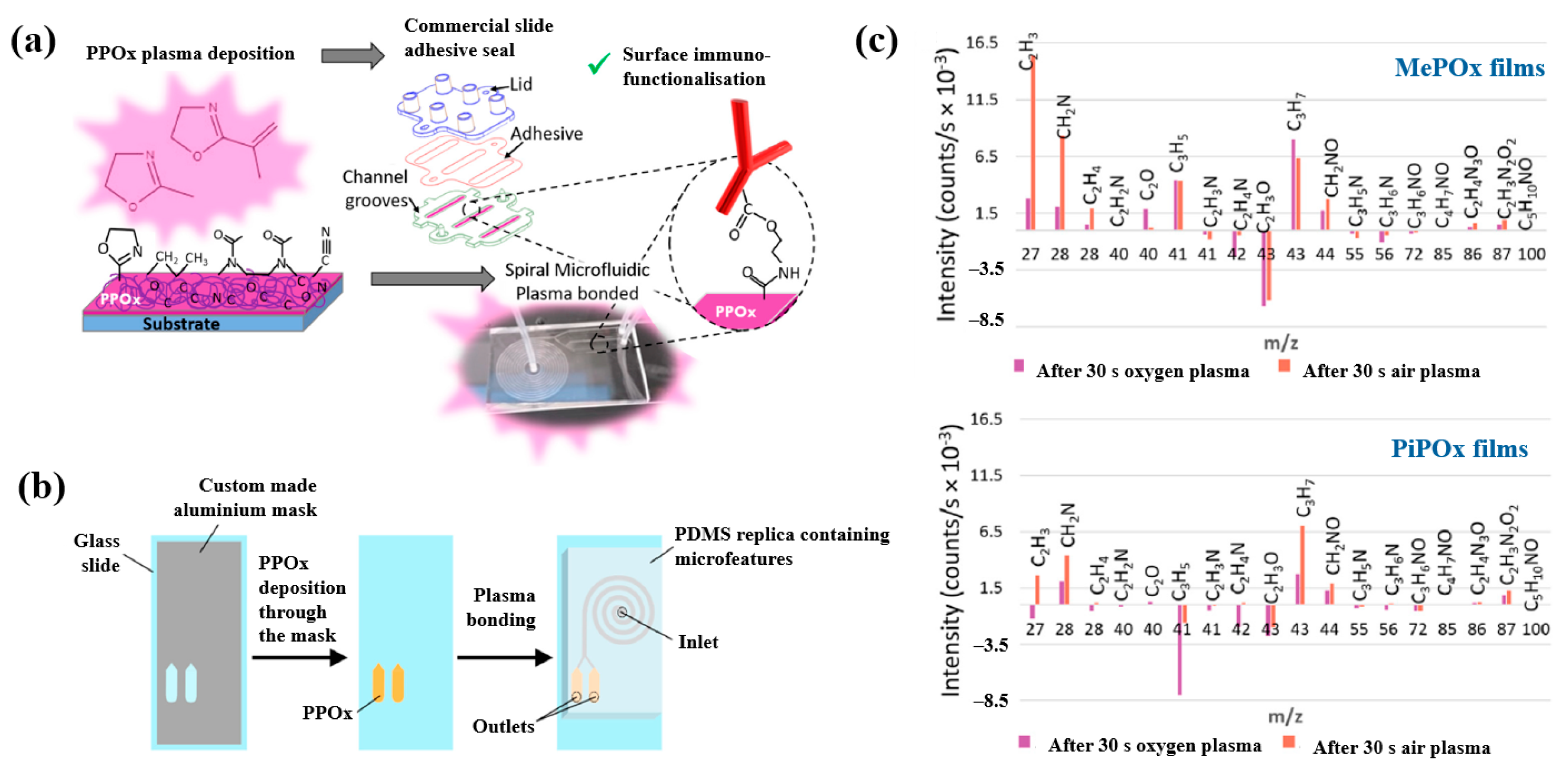 Polymers 17 02856 g020